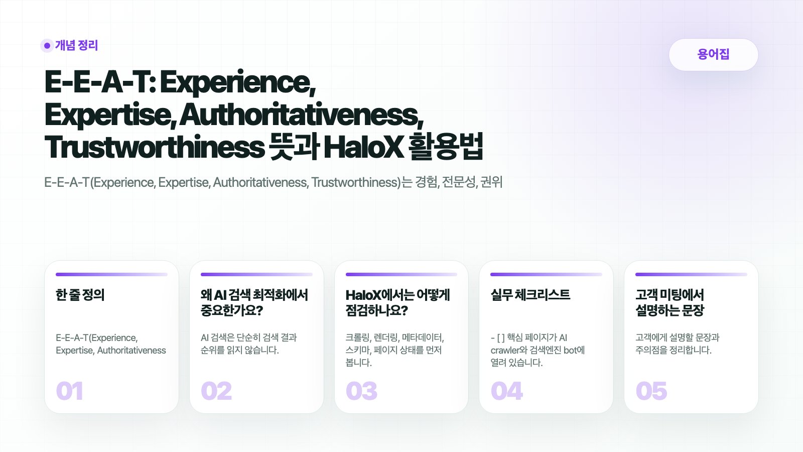 HaloX 용어집 페이지 E-E-A-T: Experience, Expertise, Authoritativeness, Trustworthiness 뜻과 HaloX 활용법의 핵심 흐름을 5개 카드로 요약한 썸네일