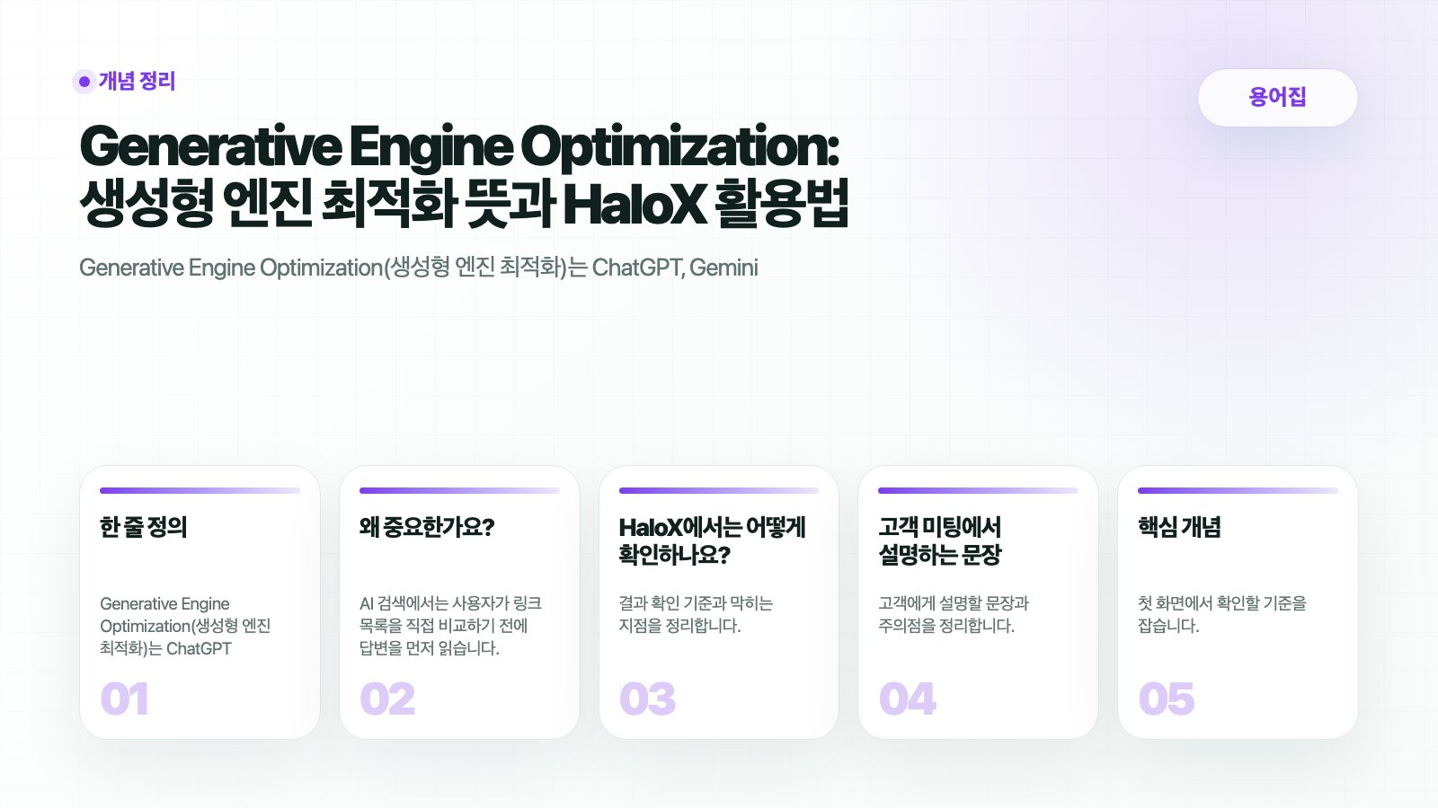 HaloX 용어집 페이지 Generative Engine Optimization: 생성형 엔진 최적화 뜻과 HaloX 활용법의 핵심 흐름을 5개 카드로 요약한 썸네일