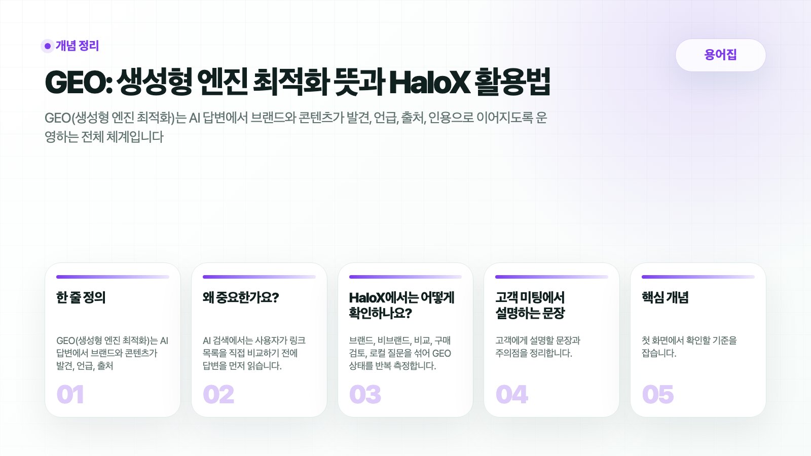 HaloX GEO 용어집: AI 답변에서 언급, 출처, 인용 신호를 분리해 읽는 흐름