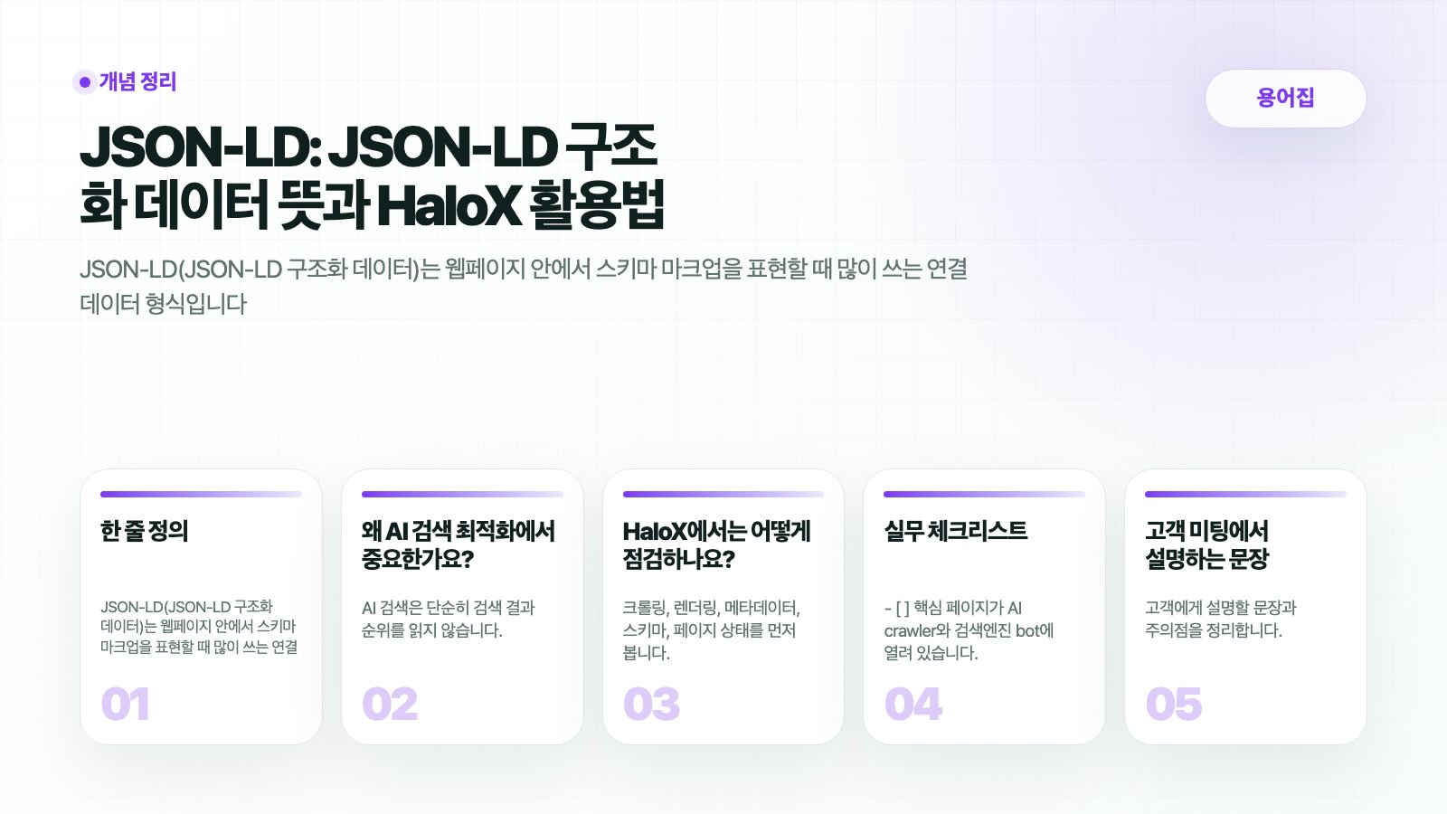 HaloX 용어집 페이지 JSON-LD: JSON-LD 구조화 데이터 뜻과 HaloX 활용법의 핵심 흐름을 5개 카드로 요약한 썸네일