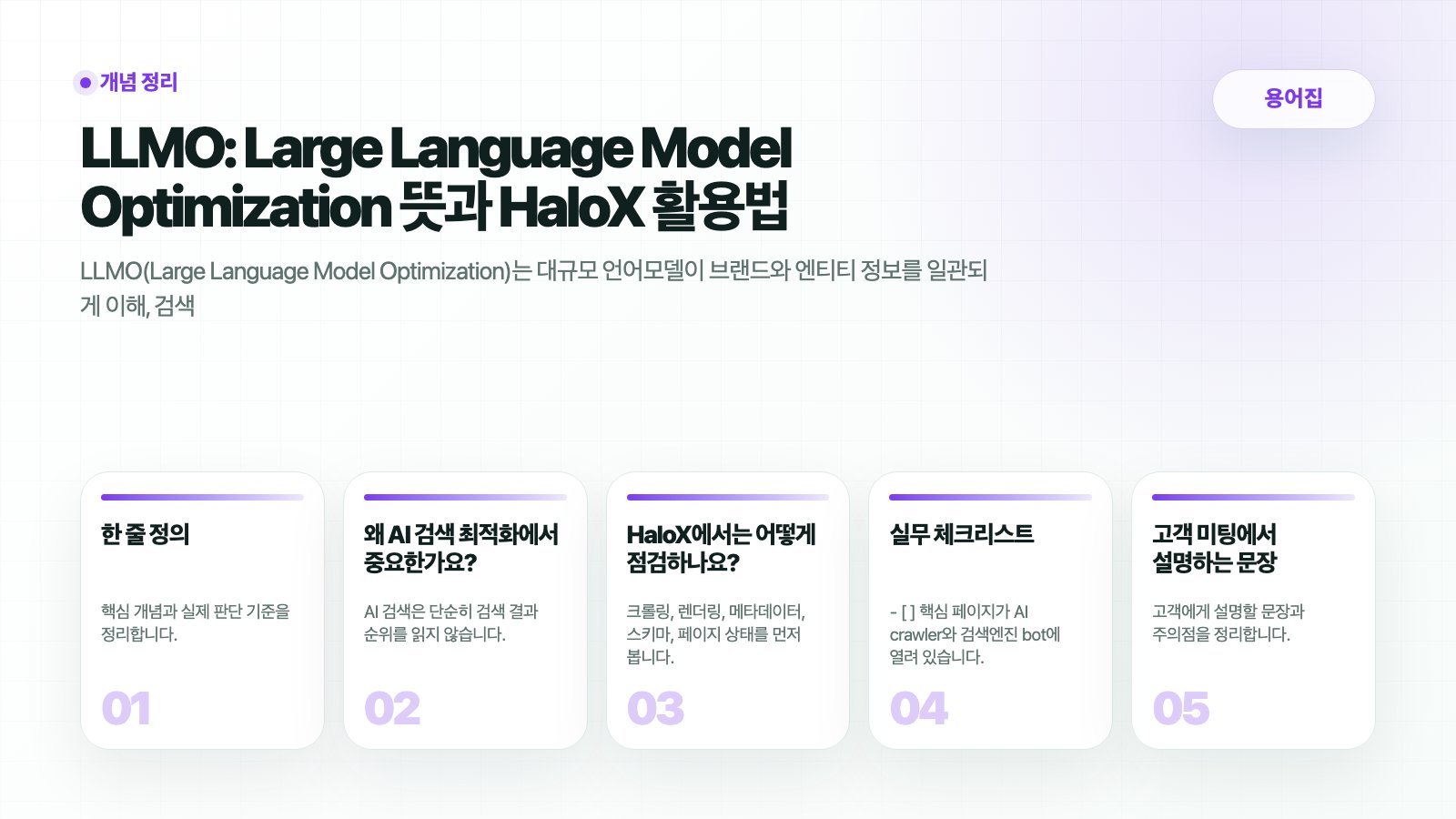 HaloX 용어집 페이지 LLMO: Large Language Model Optimization 뜻과 HaloX 활용법의 핵심 흐름을 5개 카드로 요약한 썸네일