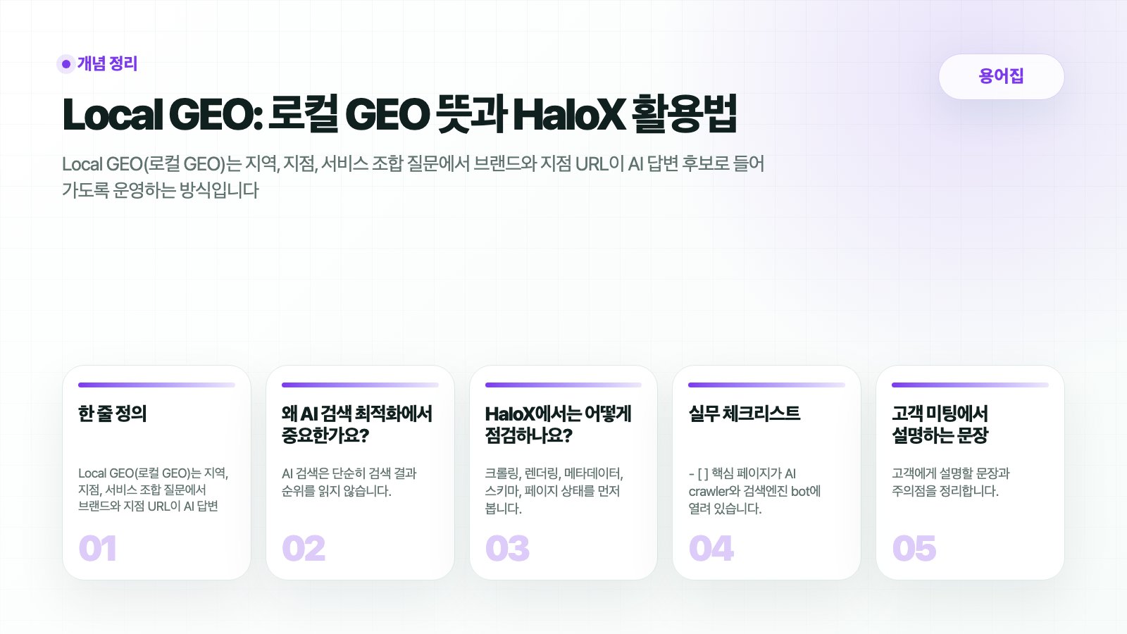 HaloX 용어집 페이지 Local GEO: 로컬 GEO 뜻과 HaloX 활용법의 핵심 흐름을 5개 카드로 요약한 썸네일