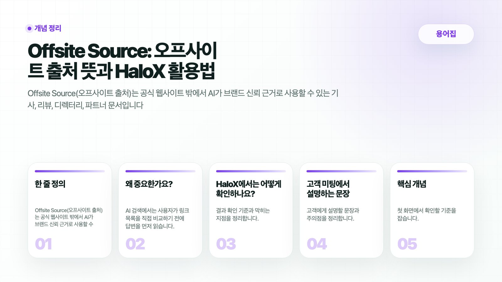 HaloX 용어집 페이지 Offsite Source: 오프사이트 출처 뜻과 HaloX 활용법의 핵심 흐름을 5개 카드로 요약한 썸네일