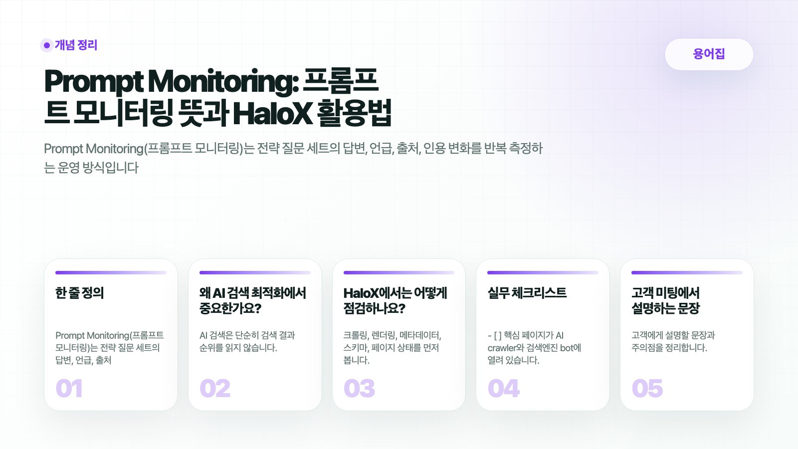 HaloX 용어집 페이지 Prompt Monitoring: 프롬프트 모니터링 뜻과 HaloX 활용법의 핵심 흐름을 5개 카드로 요약한 썸네일