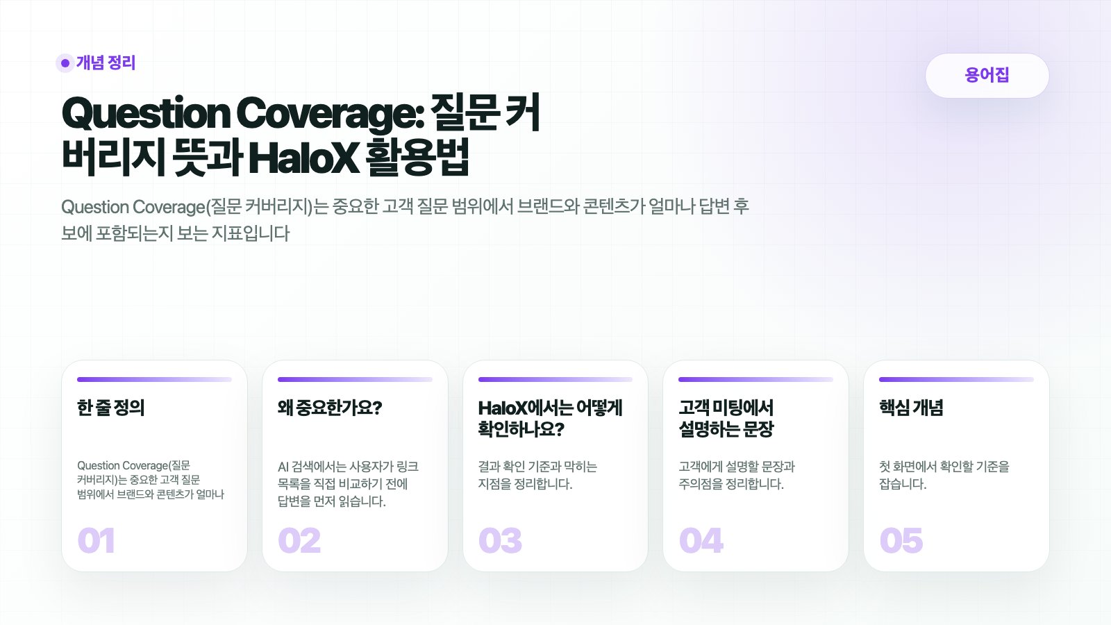 HaloX 질문 커버리지 용어집: 질문, 키워드, 엔진 범위에서 브랜드 신호가 잡히는지 보는 흐름