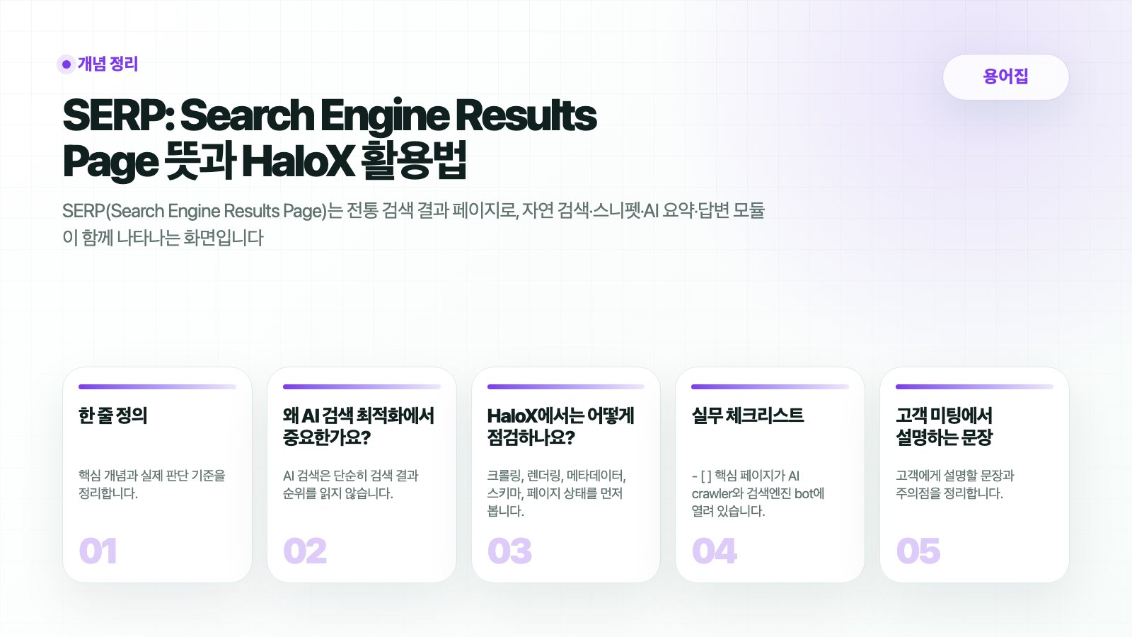 HaloX SERP 용어집: 검색 결과 화면에서 순위, AIO, PAA, 자사 도메인 감지를 읽는 흐름
