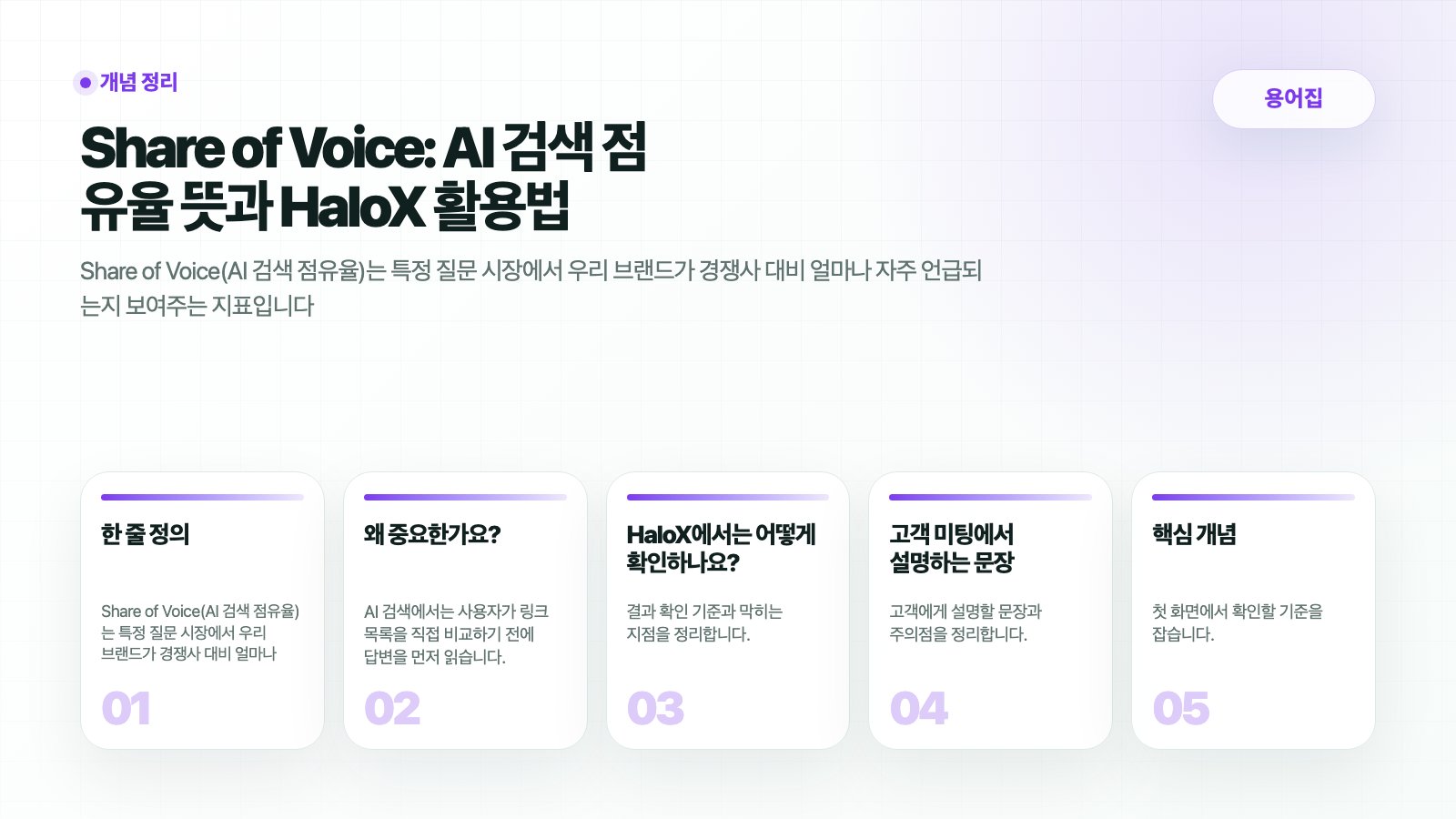 HaloX 출처 점유율 용어집: AI 답변 출처에서 자사와 경쟁사 비중을 비교하는 흐름