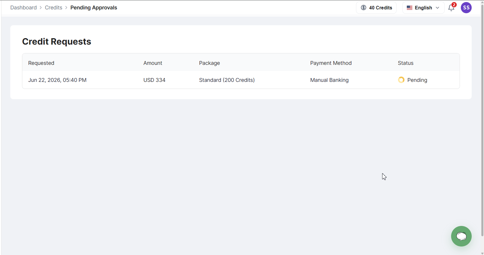 Credit Requests page
