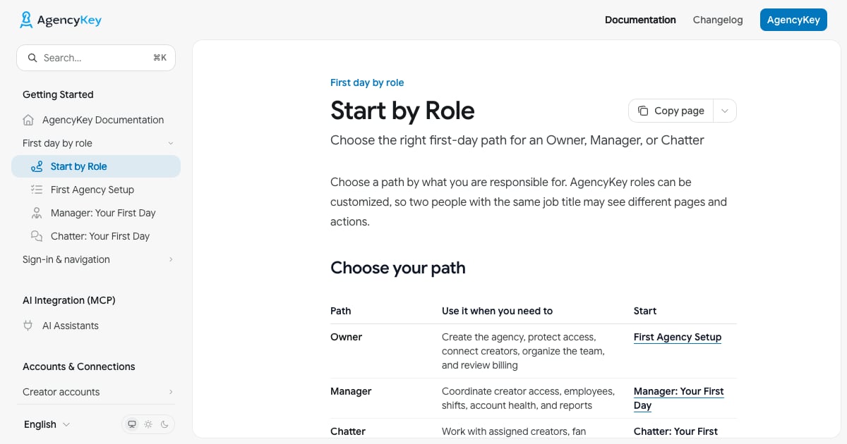 AgencyKey documentation: first-day guides for owners, managers, and chatters