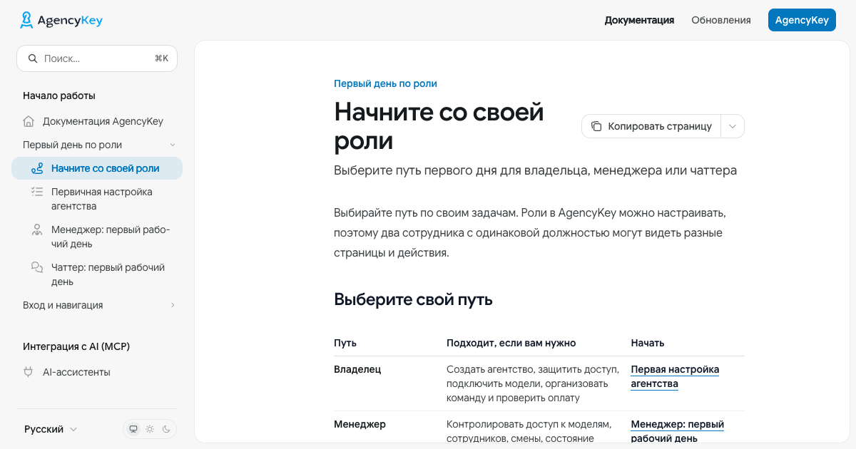 Документация AgencyKey: первый рабочий день владельца, менеджера и чаттера