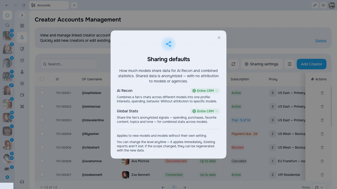Agency sharing defaults for AI Recon and Platform Stats