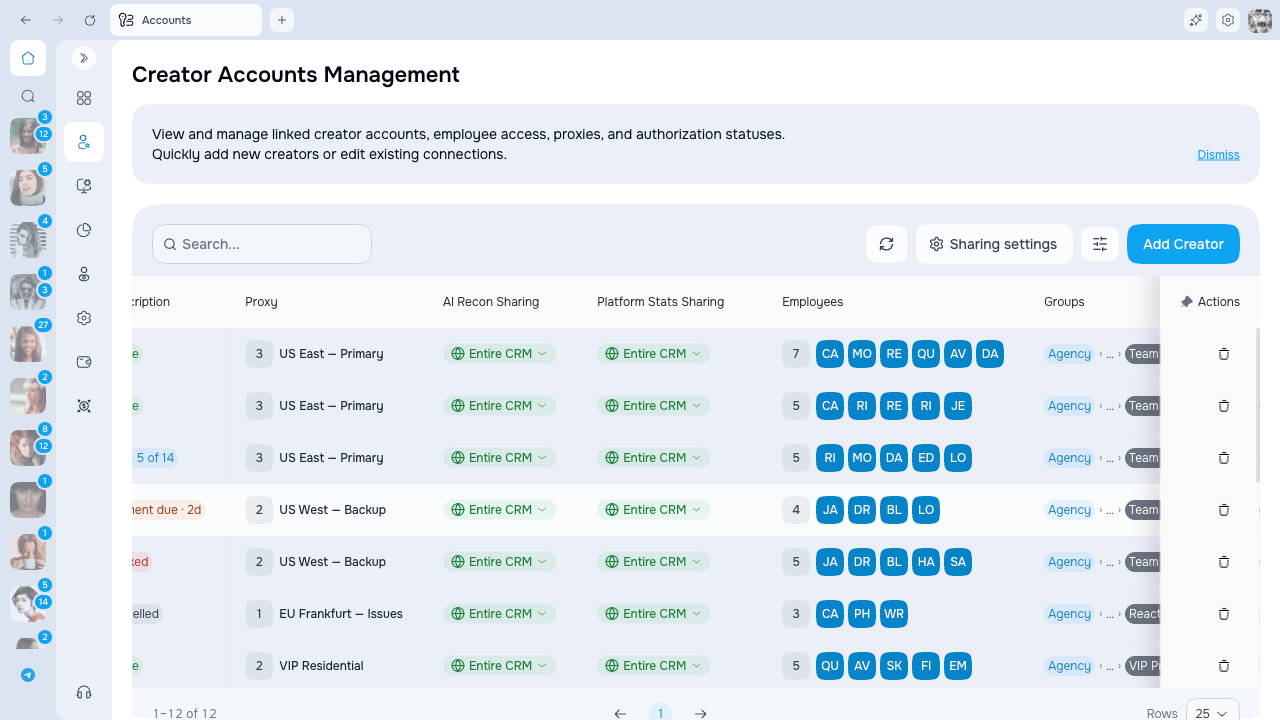 Accounts table with AI Recon Sharing and Platform Stats Sharing columns