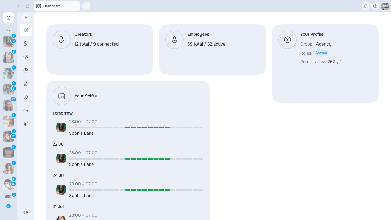 Customizable Dashboard with organization stats, profile details, and upcoming shifts
