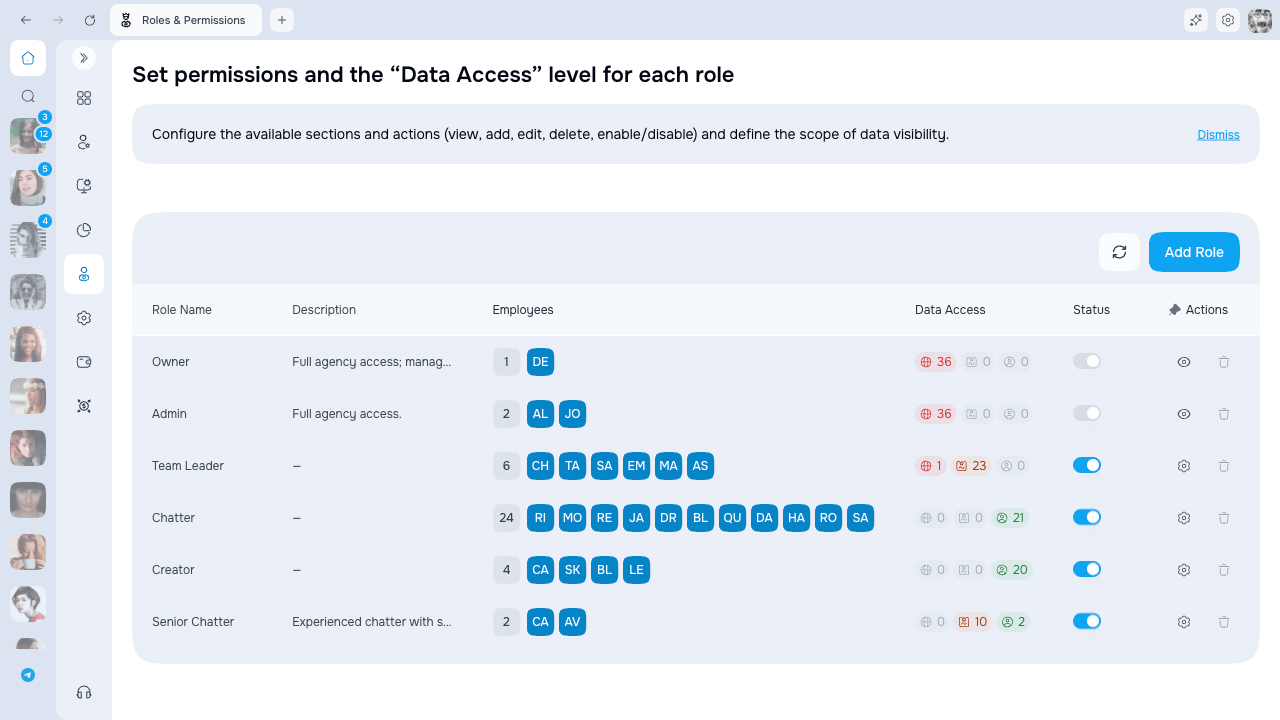 Roles page with system and agency roles