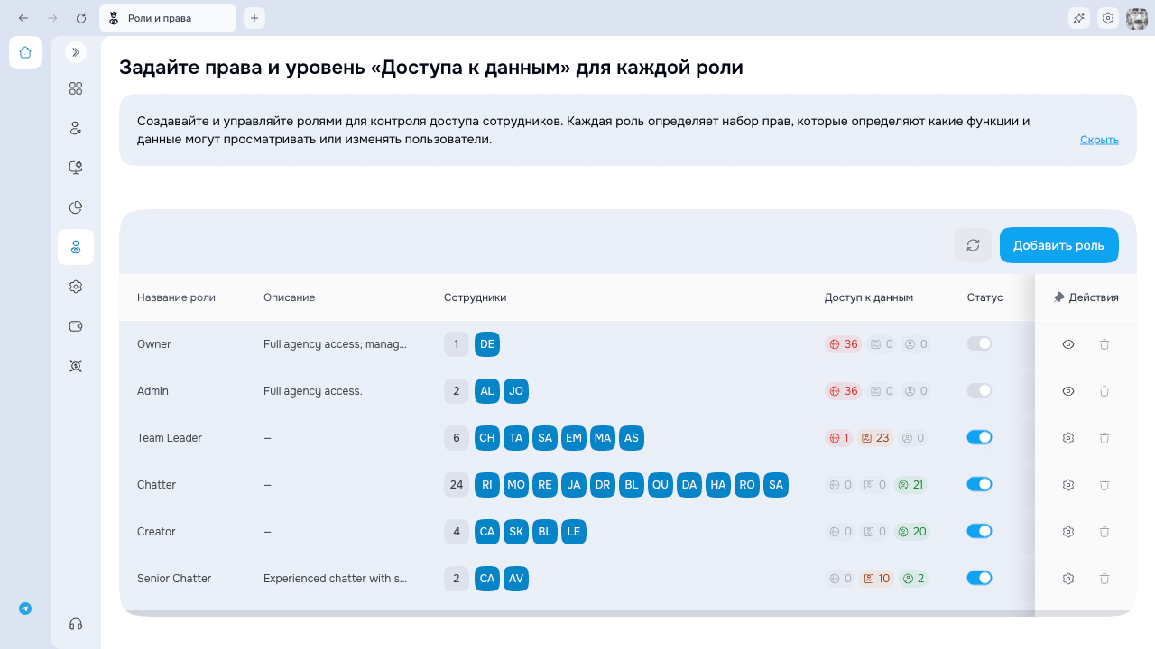 Страница системных ролей и ролей агентства