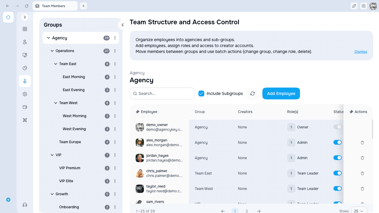 Team Members page with groups and employees