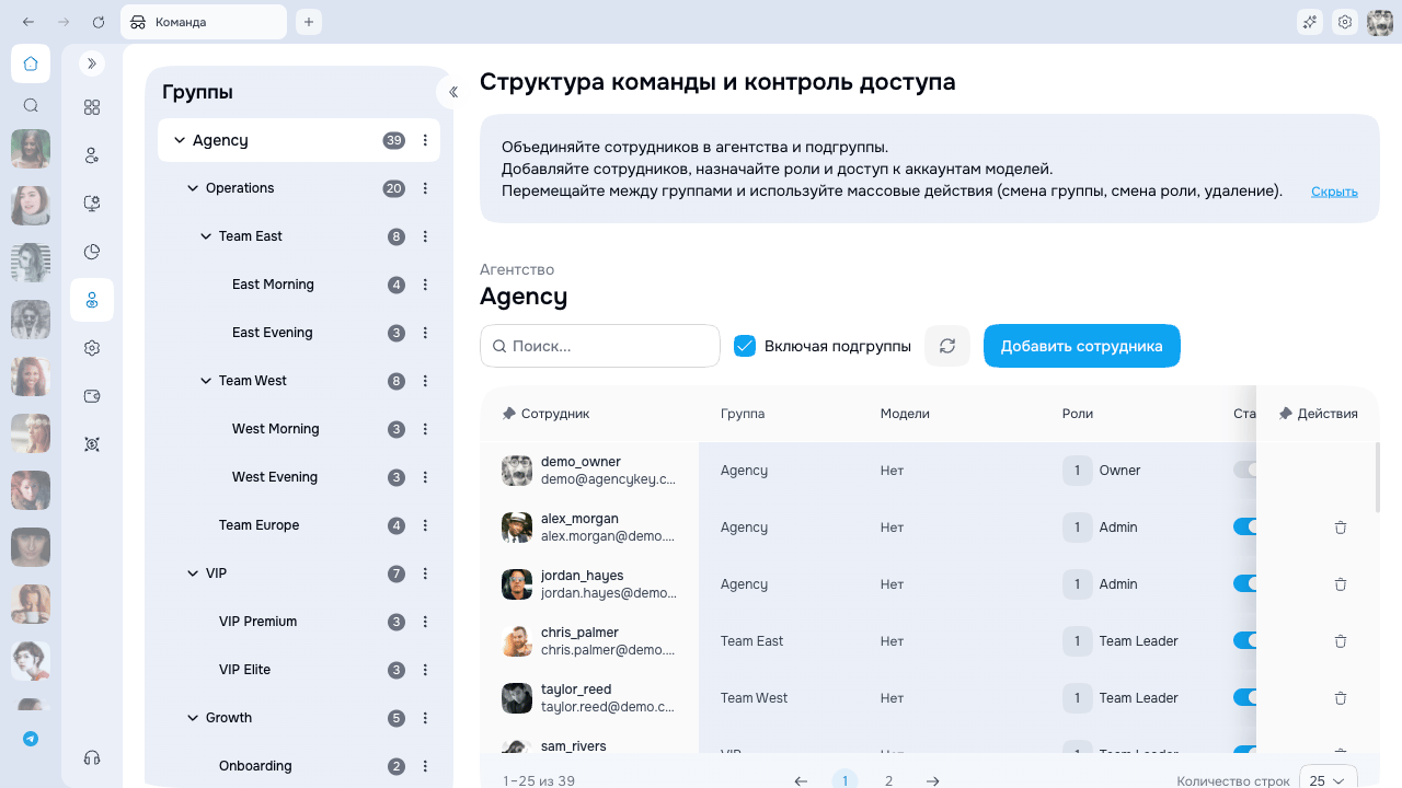 Страница команды с группами и сотрудниками