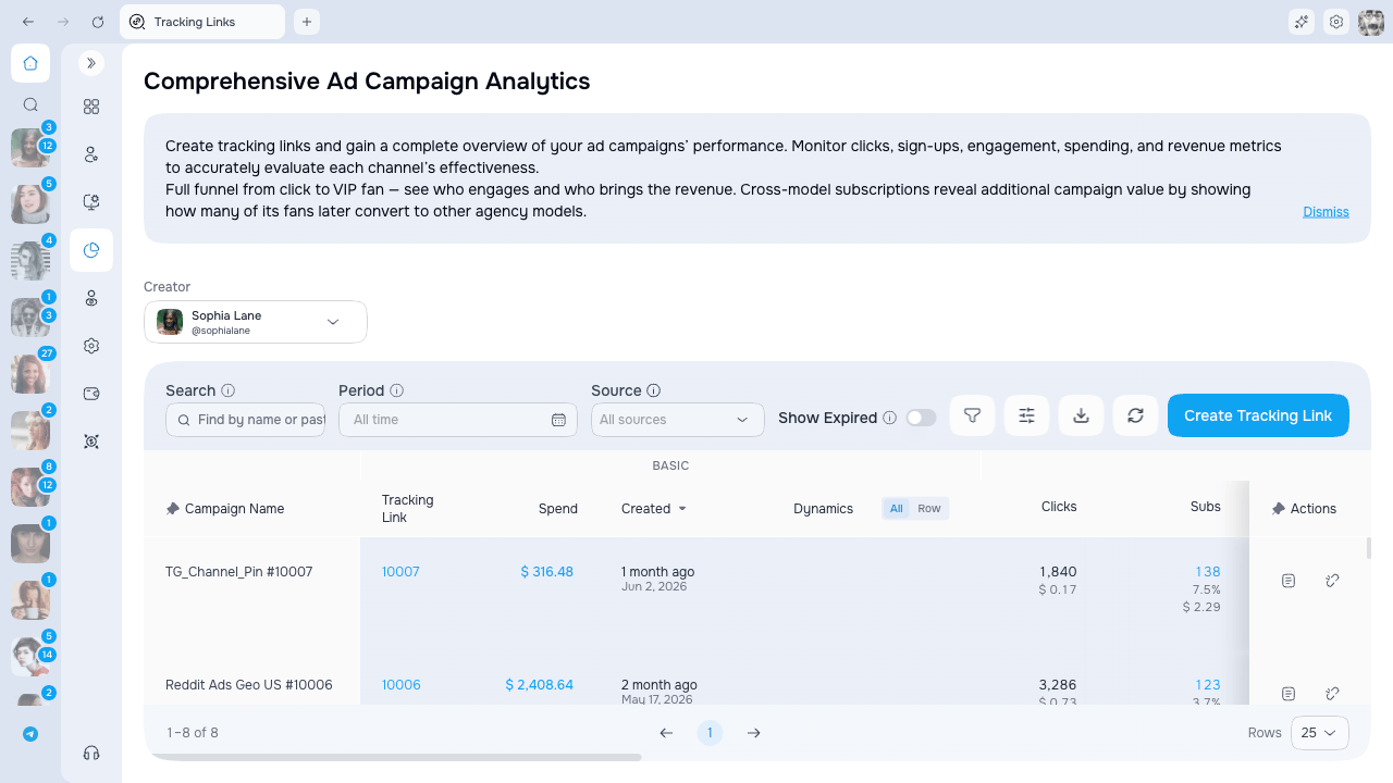 Tracking Links search and campaign filters