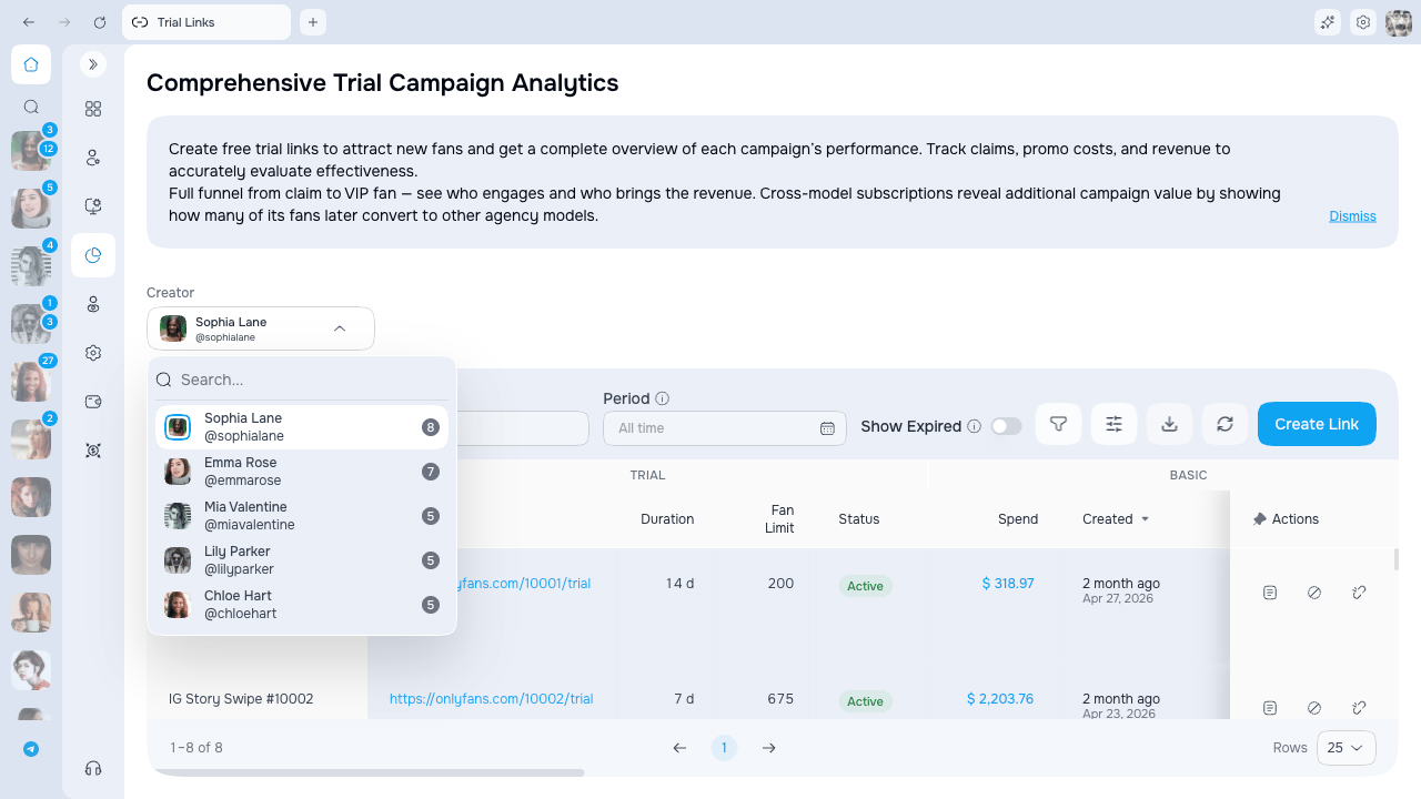 Trial Links page with model selector, filters, and metrics table