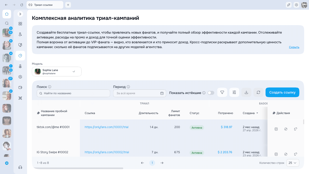 Страница Триал-ссылок с выбором модели, фильтрами и таблицей метрик