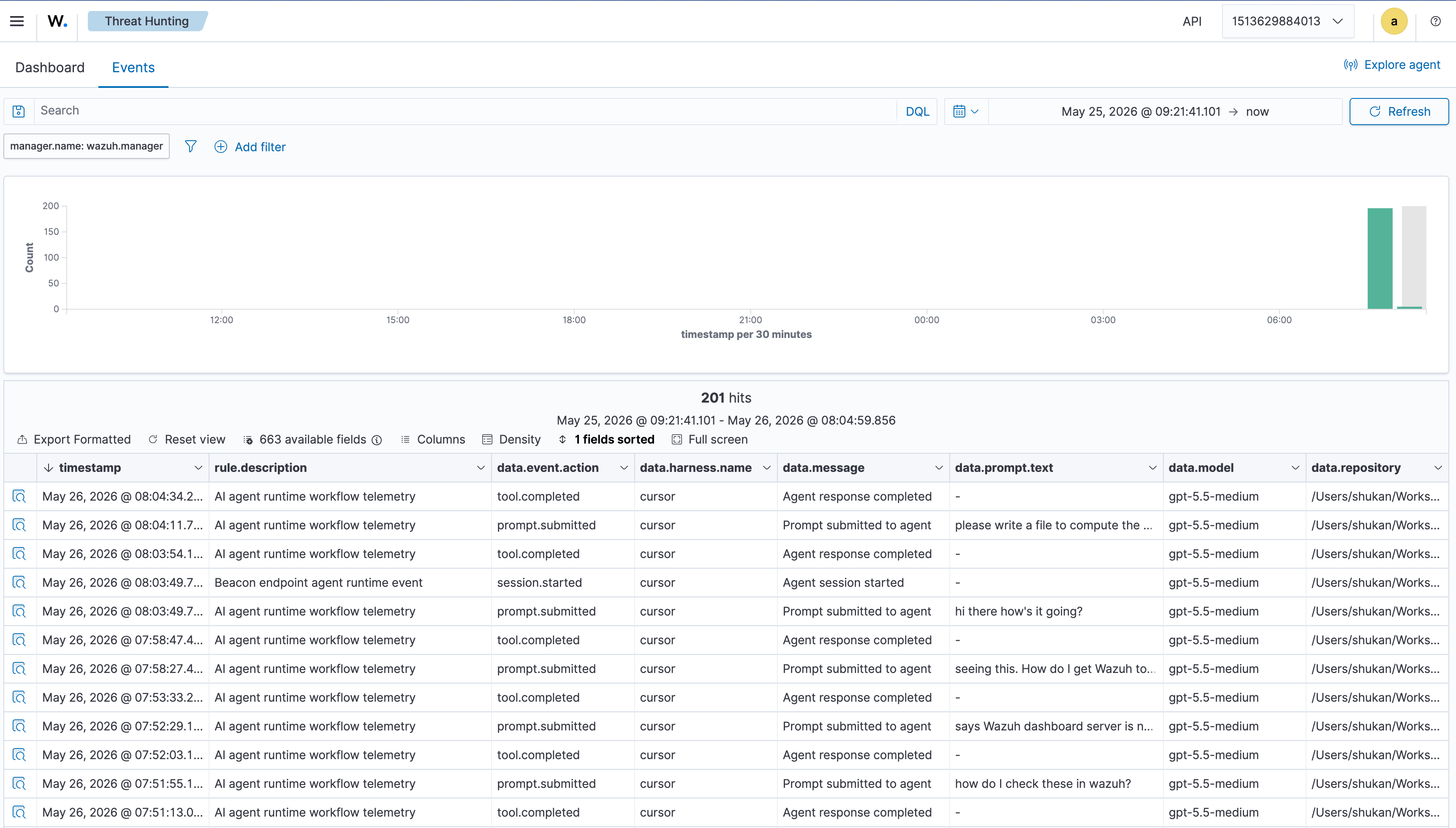 Wazuh Threat Hunting Events view showing live Beacon Cursor events with event action, harness, message, prompt text, model, and repository fields.