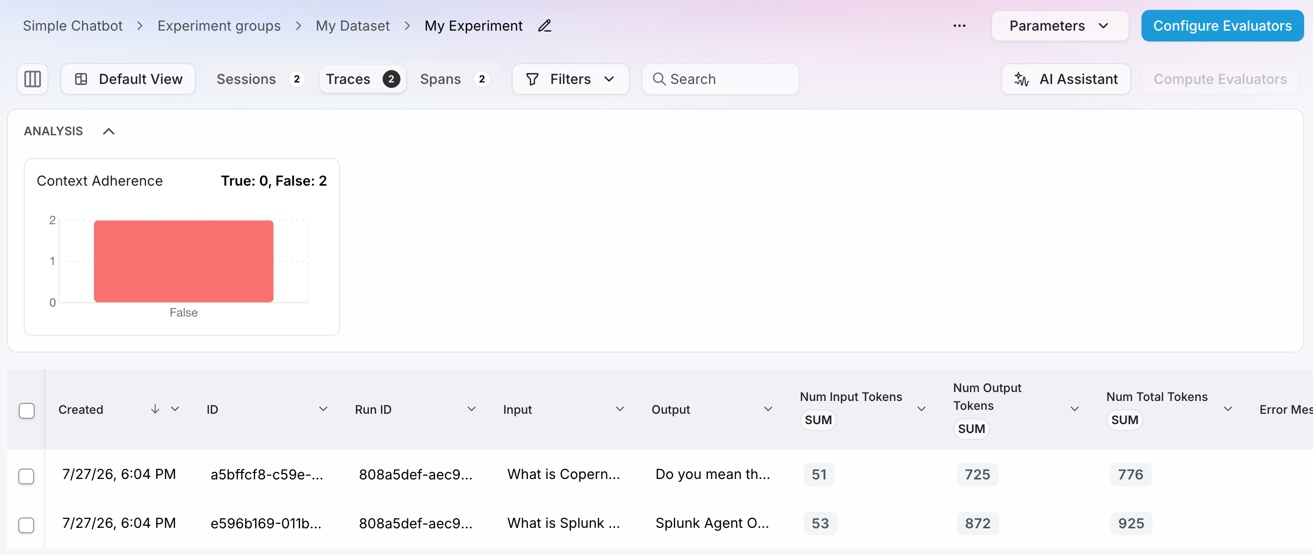 The experiment in Splunk Agent Observability with 2 traces
