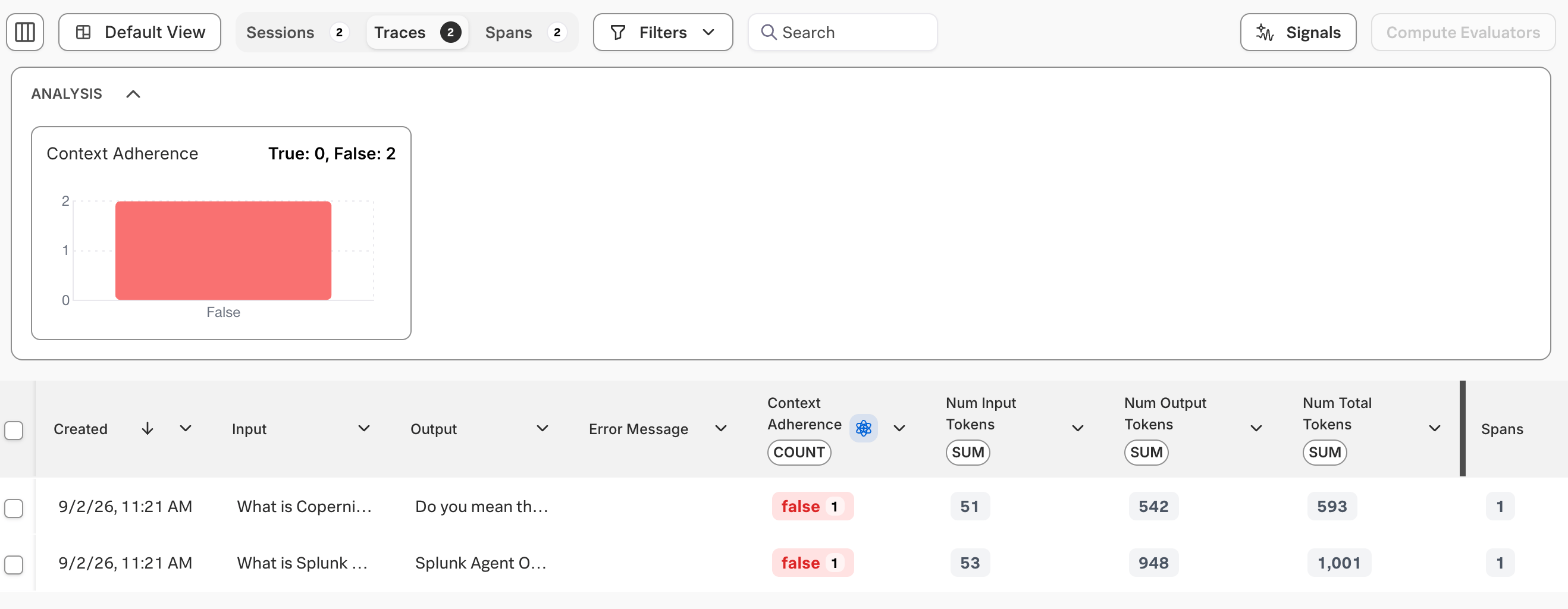 The experiment in Splunk Agent Observability with 2 traces