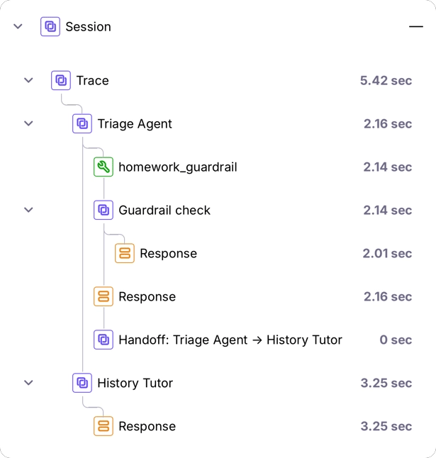 A set of spans in Splunk Agent Observability showing an OpenAI Agent running guardrails, handoffs, and generating responses