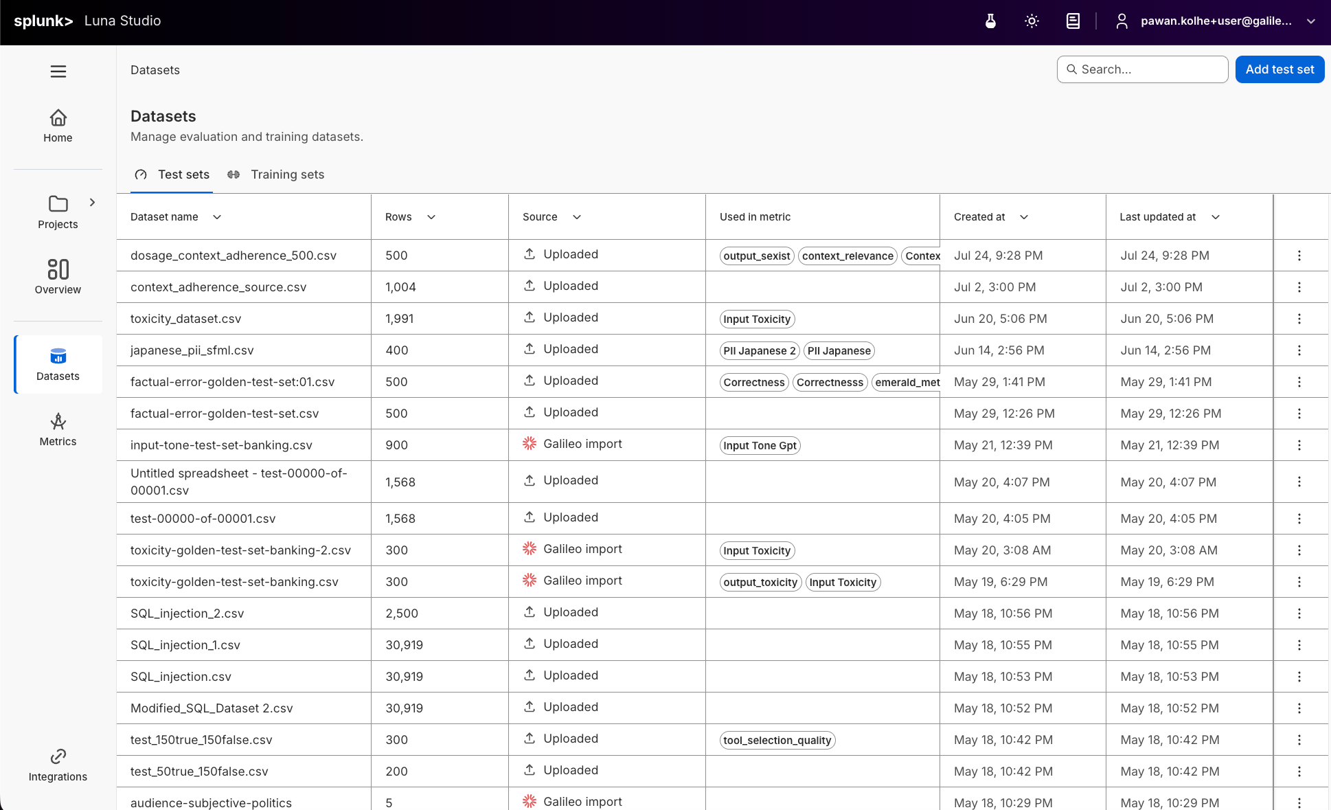 Datasets page