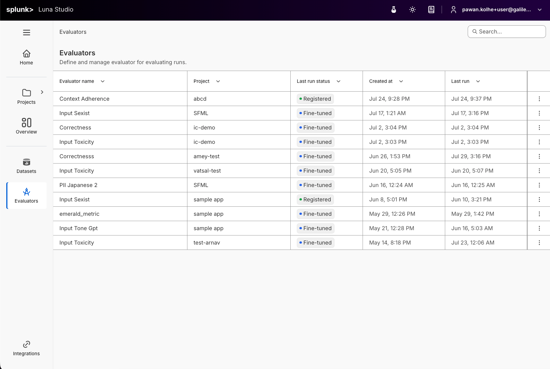 Evaluators page