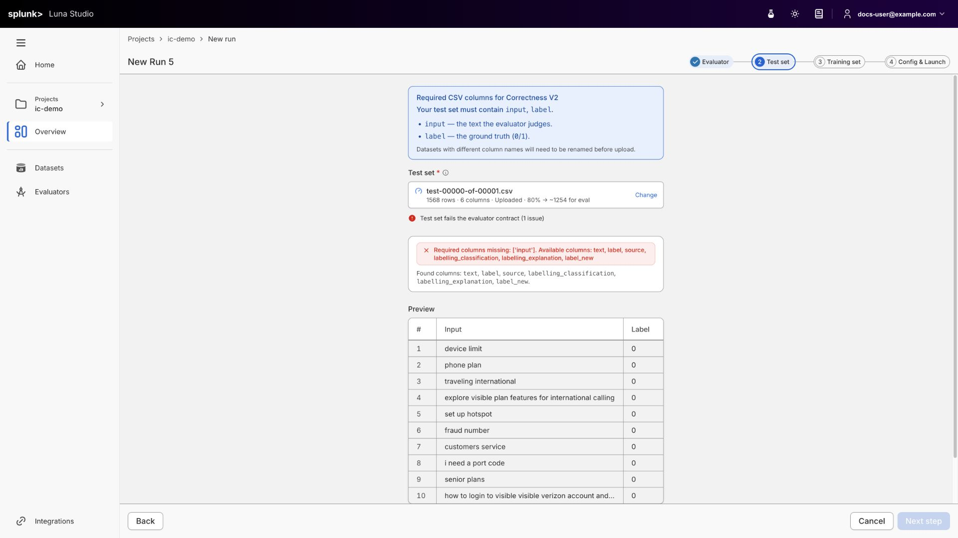 Test set validation error