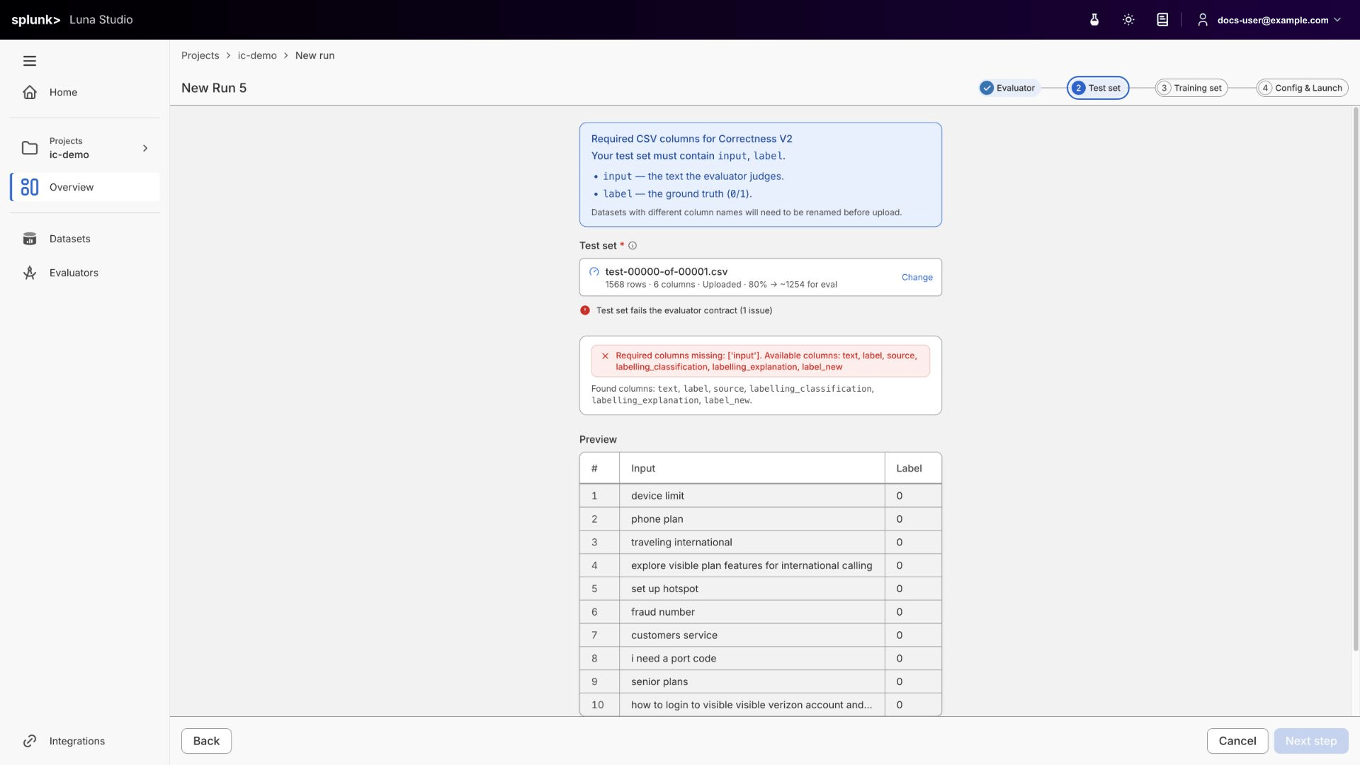 Test set validation error