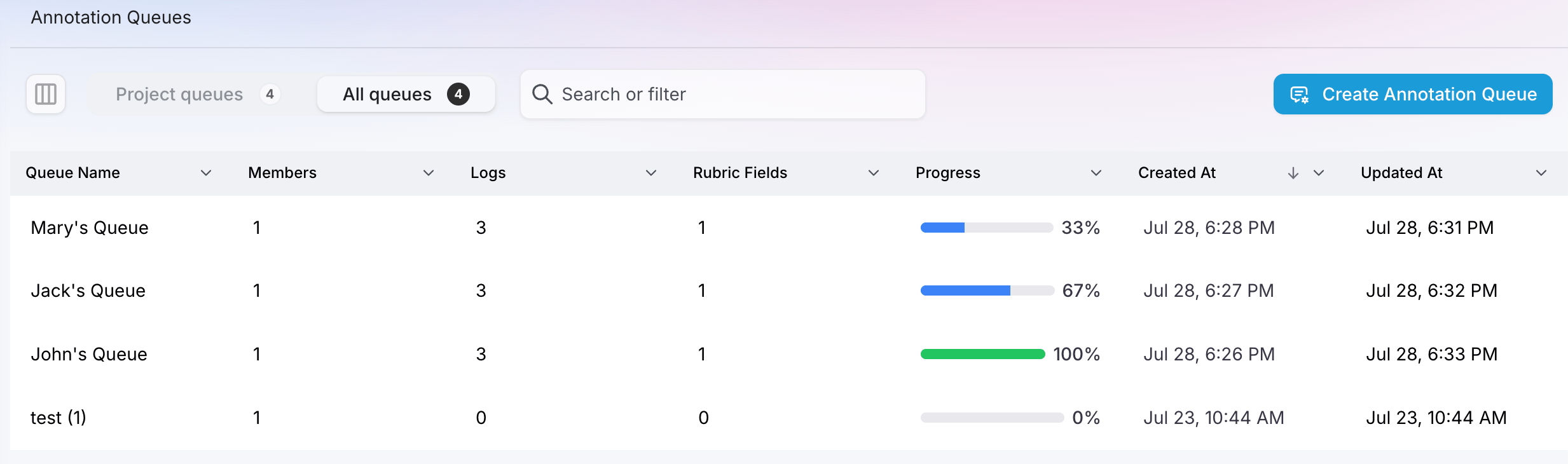 Annotation Queue in the UI