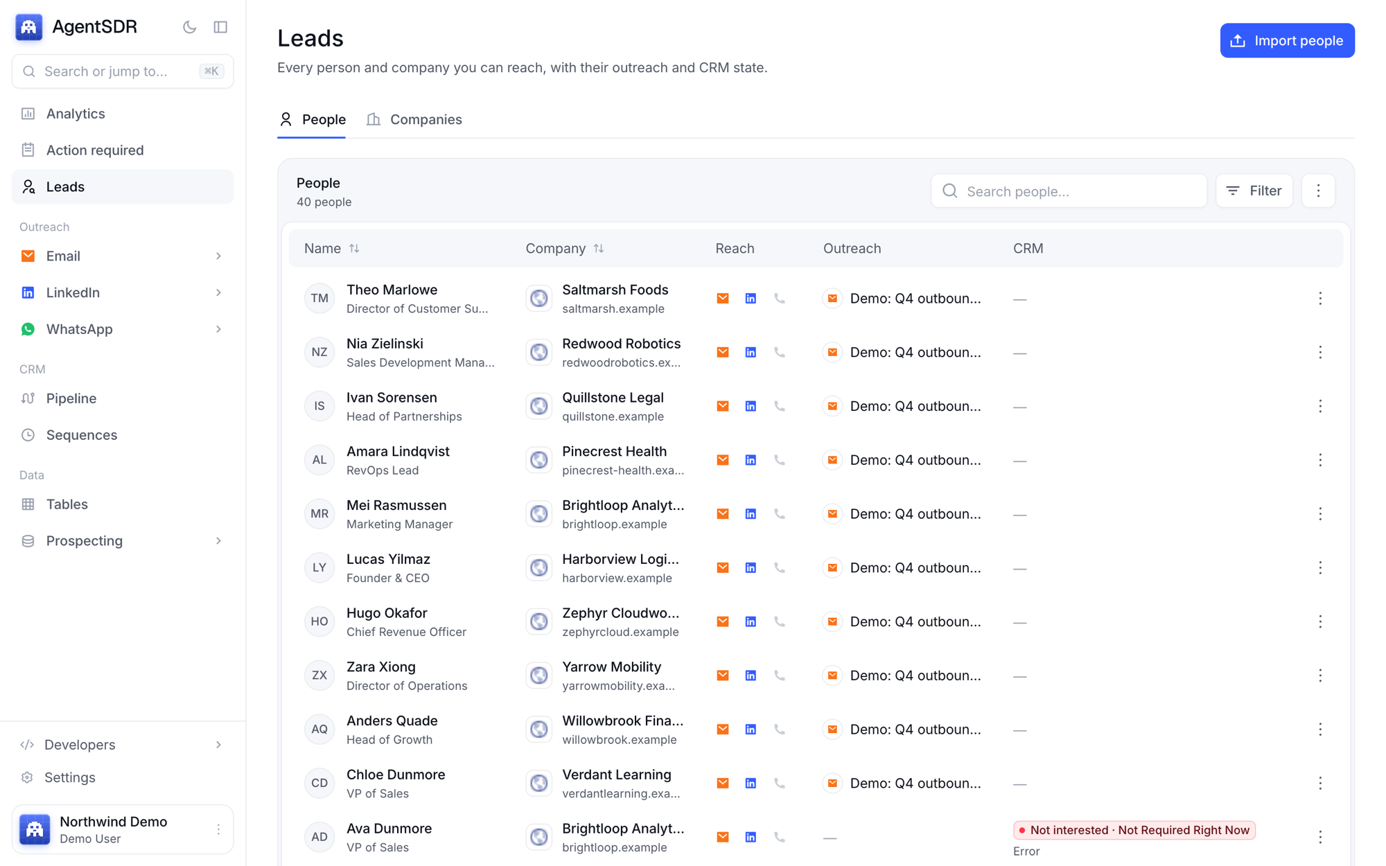 The Leads page, listing people with their company, reach, outreach and CRM state
