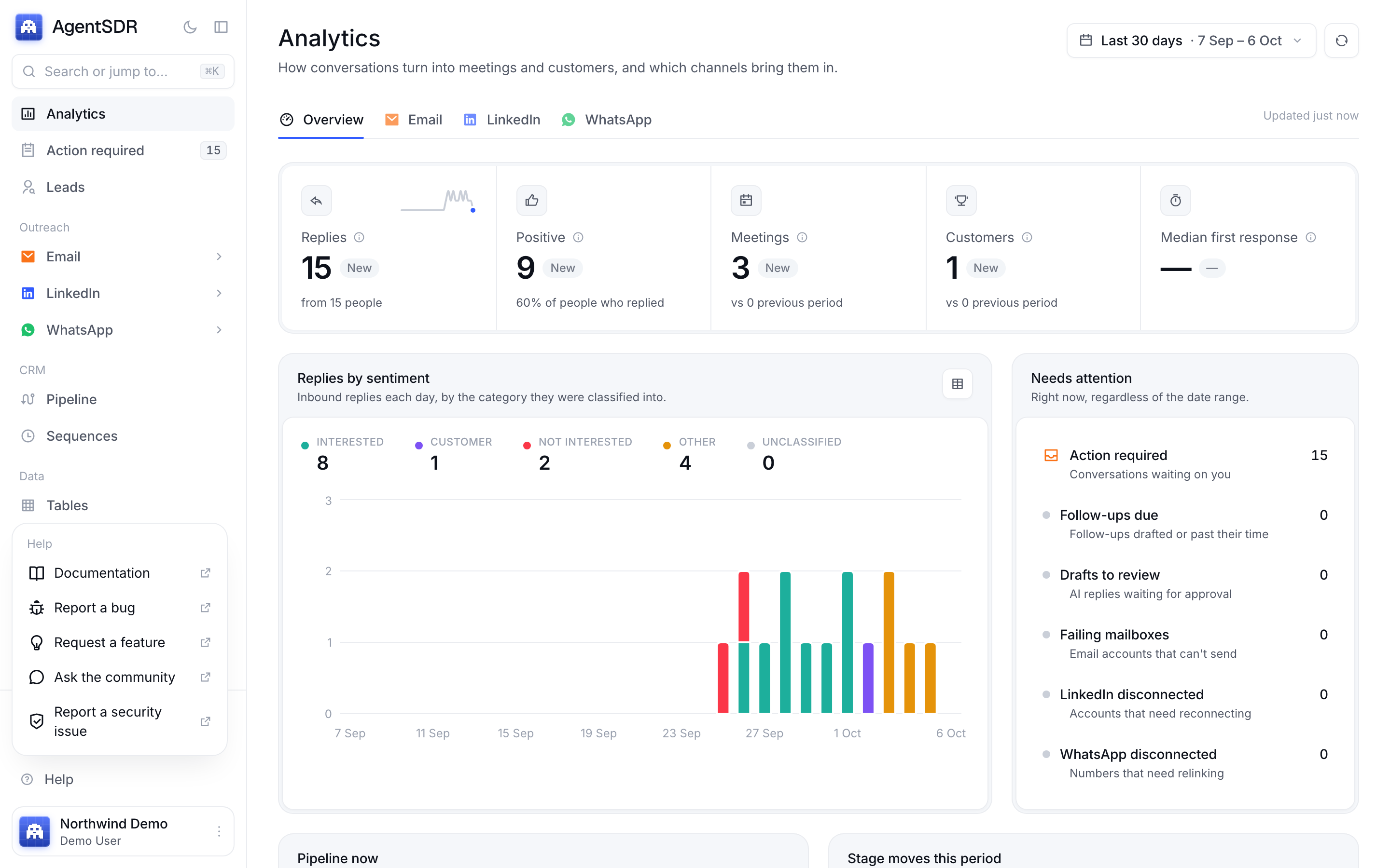 The Help menu open in the AgentSDR sidebar with links to Documentation, Report a bug, Request a feature, Ask the community and Report a security issue