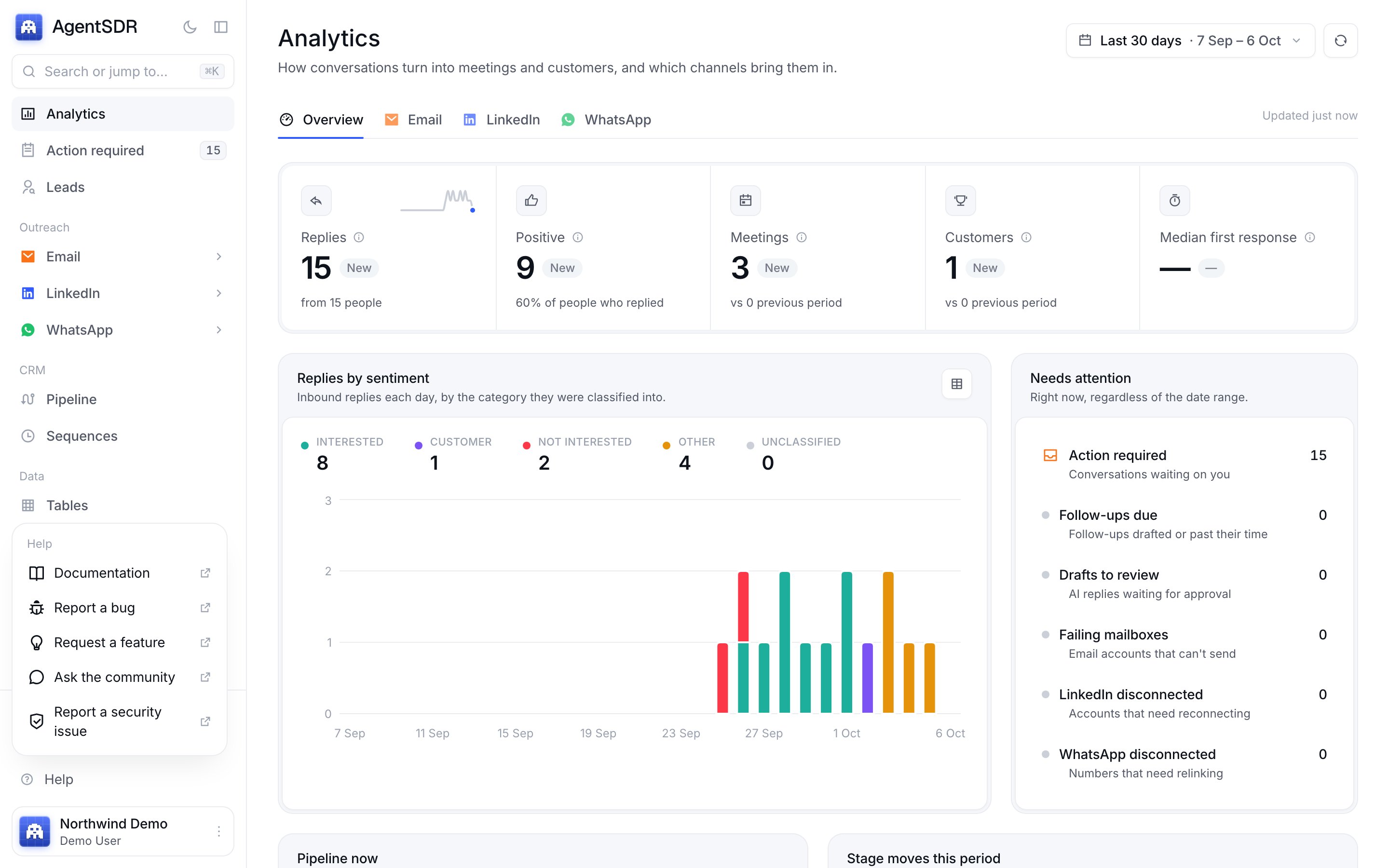 The Help menu open in the AgentSDR sidebar with links to Documentation, Report a bug, Request a feature, Ask the community and Report a security issue