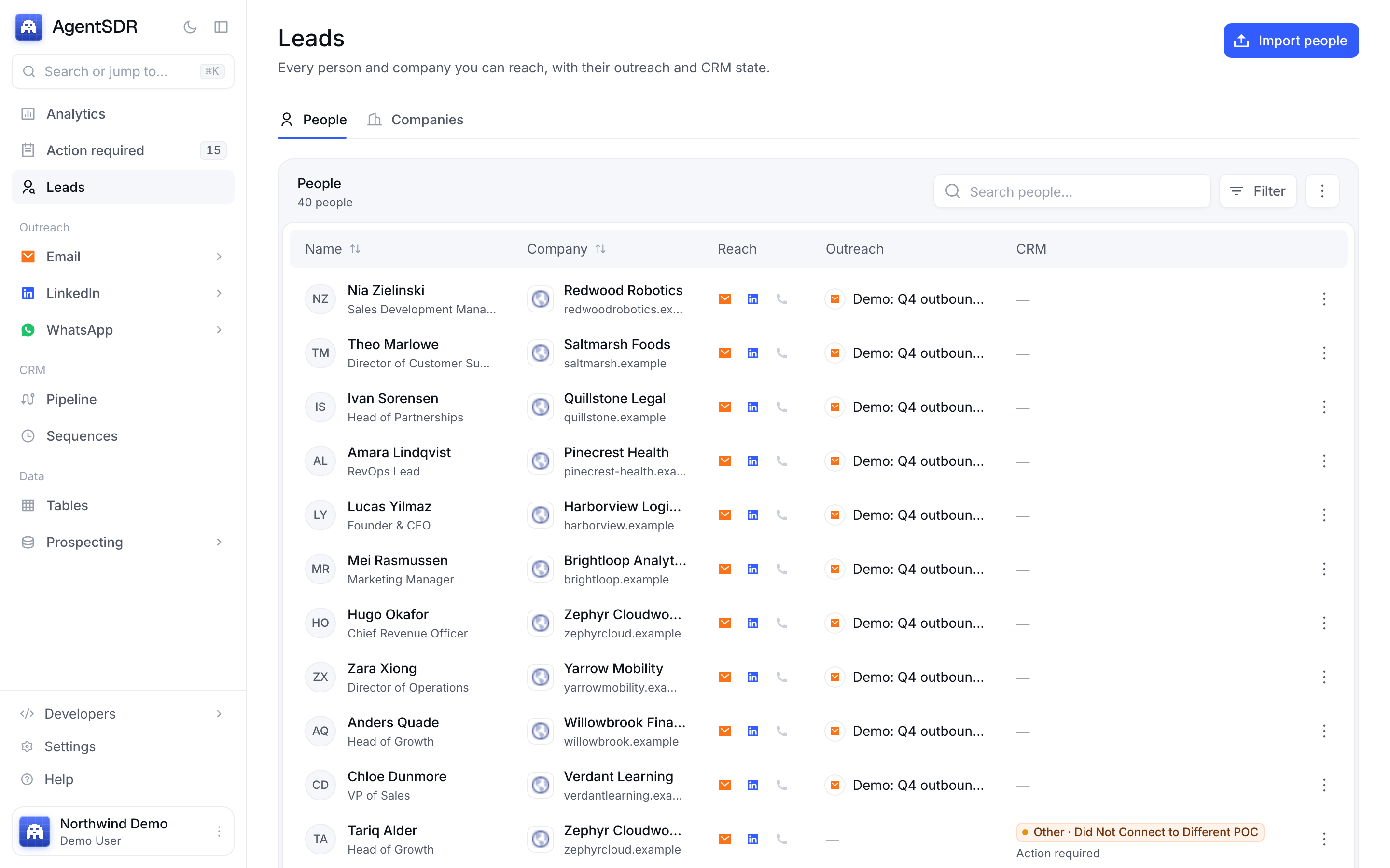 The Leads page on the People tab, listing people with their company, reach icons, outreach campaign and CRM state