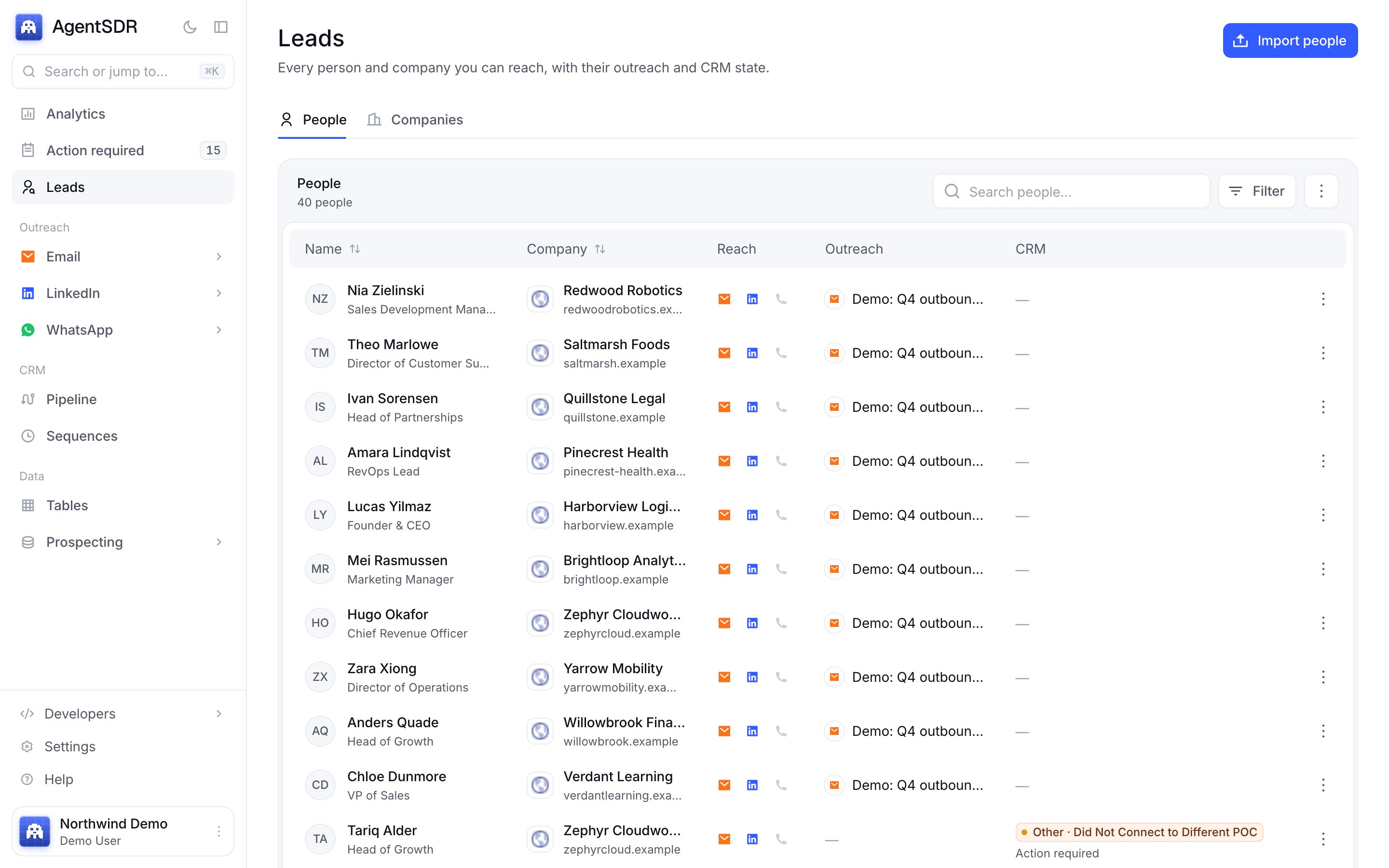 The Leads page on the People tab, listing people with their company, reach icons, outreach campaign and CRM state