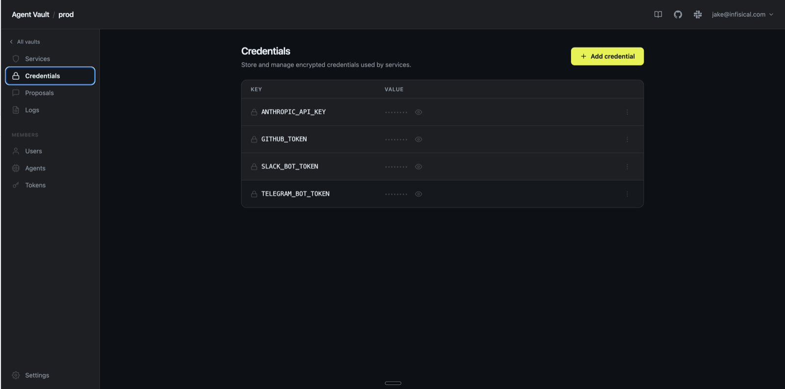 Credentials tab in the prod vault with four credentials added