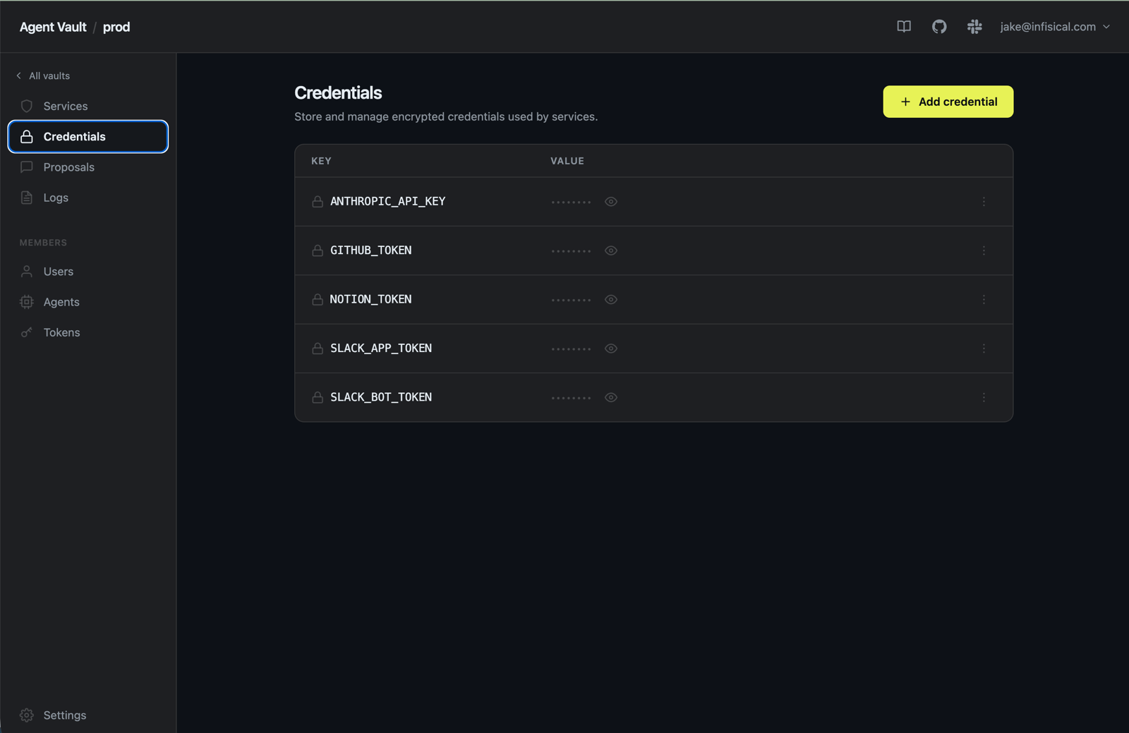 Credentials tab in the prod vault with the five credentials added