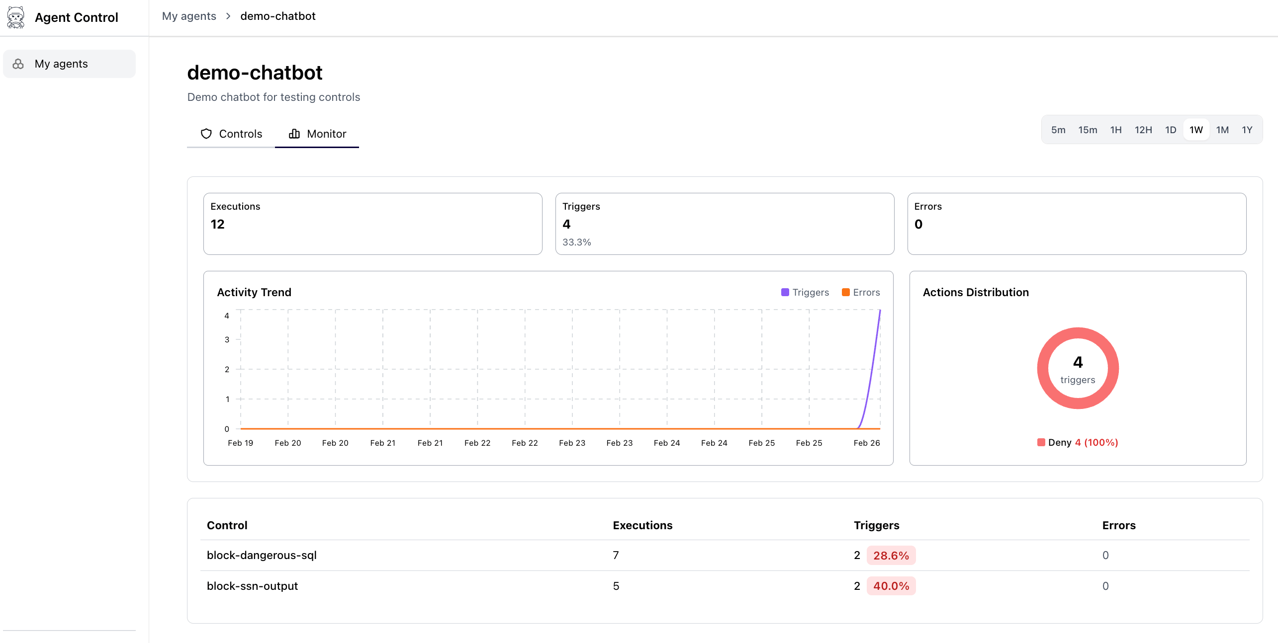 Agent Monitoring Ui UI Quickstart - Agent Control Docs