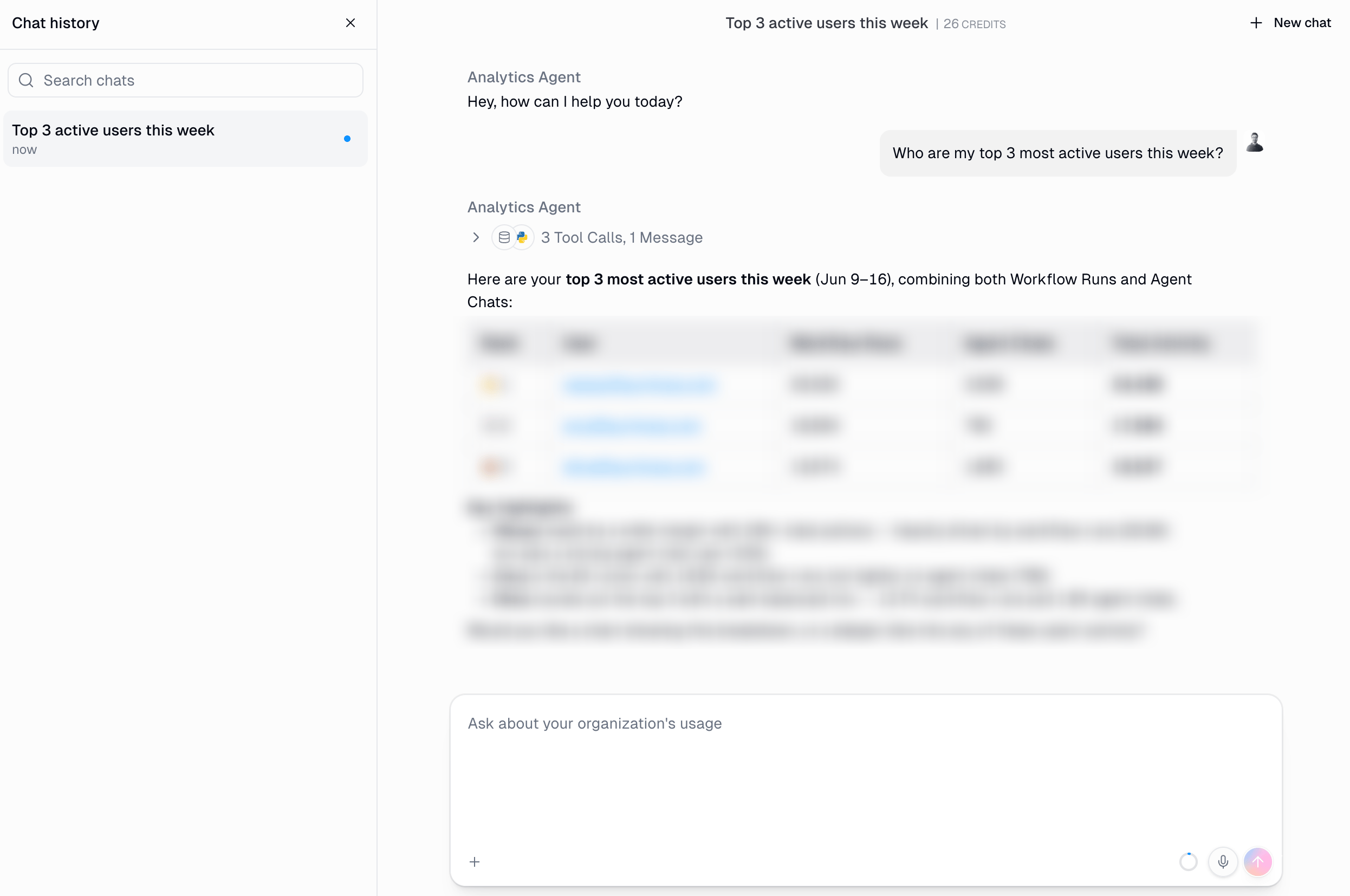 Organization Analytics chat history sidebar showing previous conversations