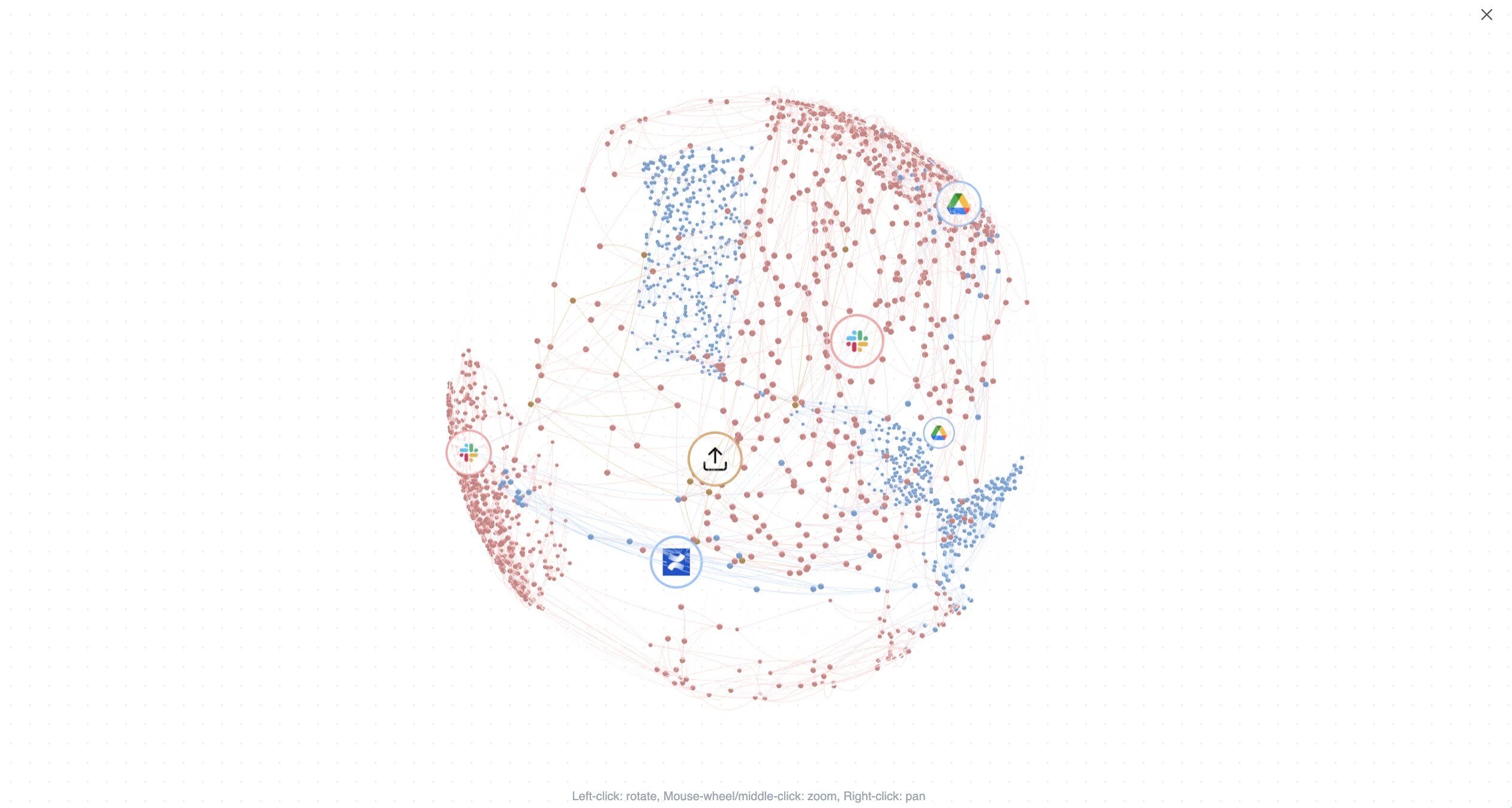 Official Gumloop docs image of a rotating 3D knowledge graph of Company Brain sources, with clusters of red and blue points and icons for Google Drive, Slack and Confluence