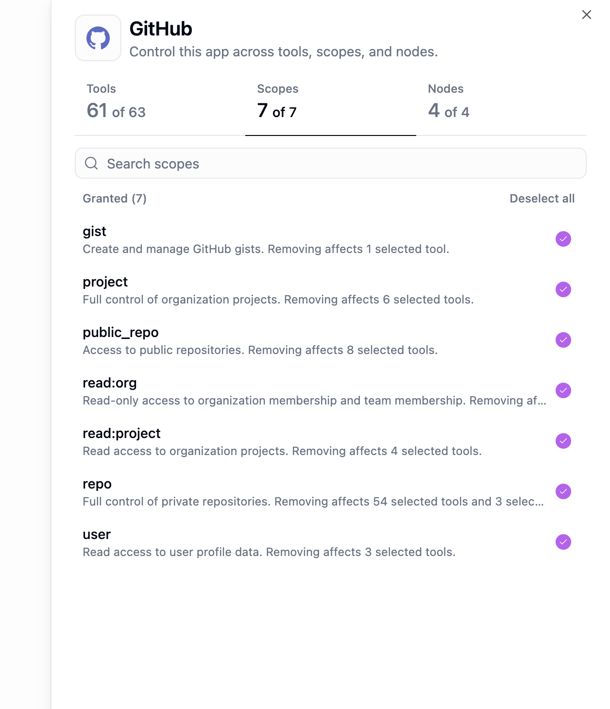 GitHub App Picker Scopes tab showing 7 of 7 scopes granted