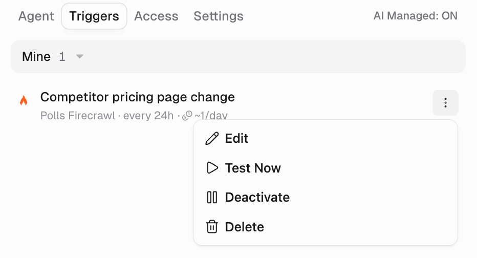 Trigger management menu showing Edit, Test Now, Deactivate, and Delete options