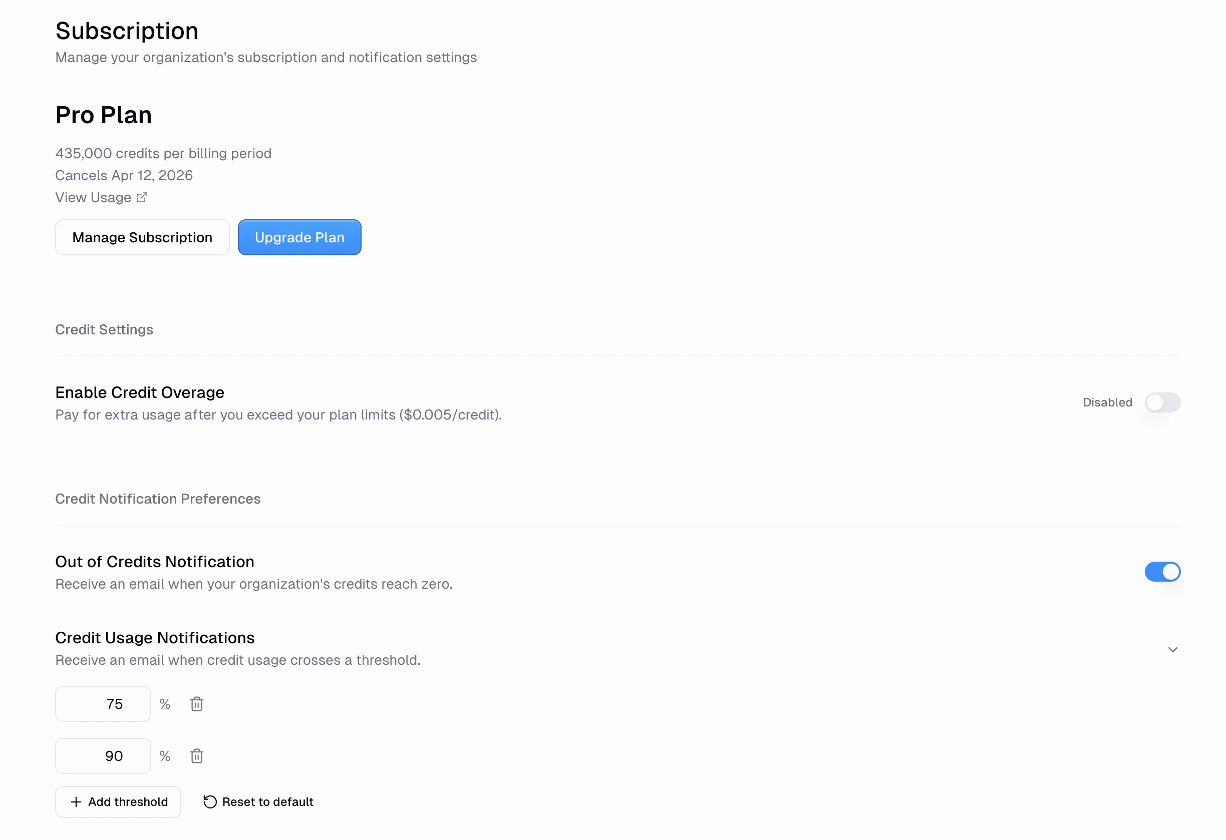 Credit Notification Preferences showing Out of Credits Notification toggle and Credit Usage Notifications with configurable thresholds at 75% and 90%