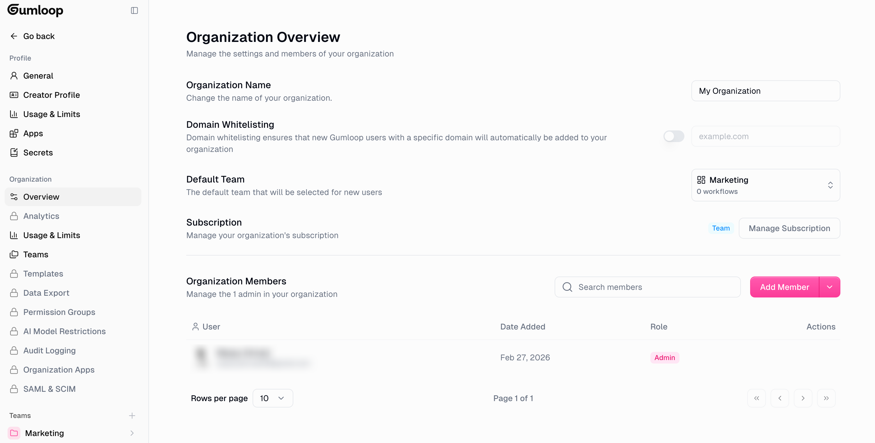 Organization overview