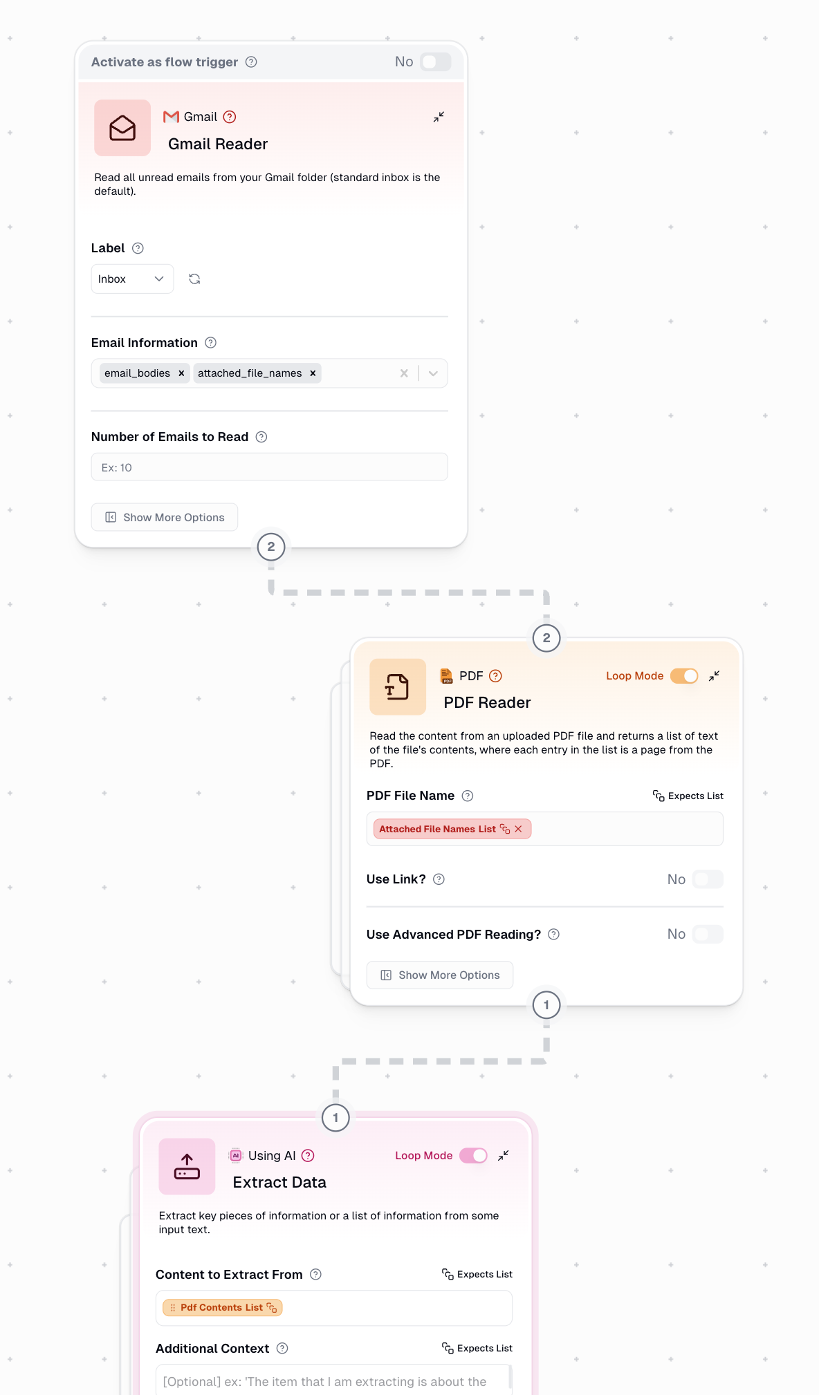 Gmail Reader connected to PDF Reader