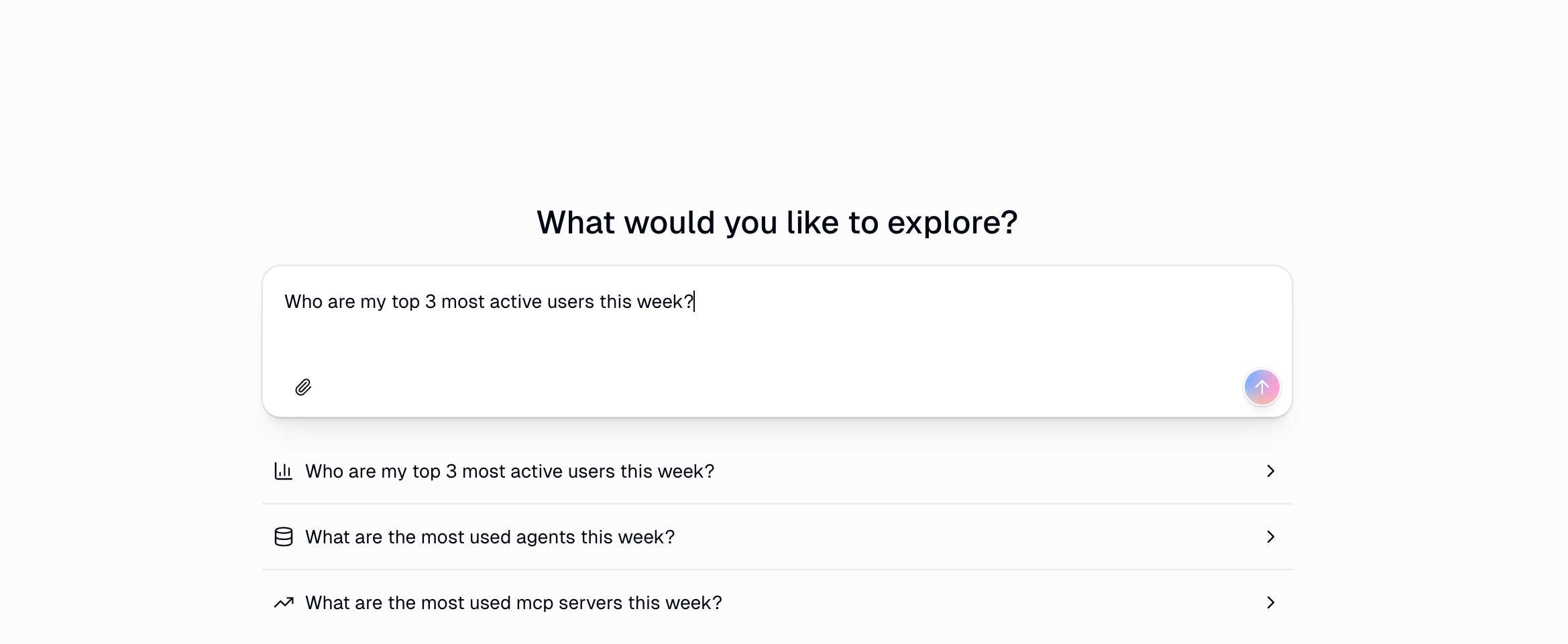 Organization Analytics page showing the analytics agent chat with suggested prompts