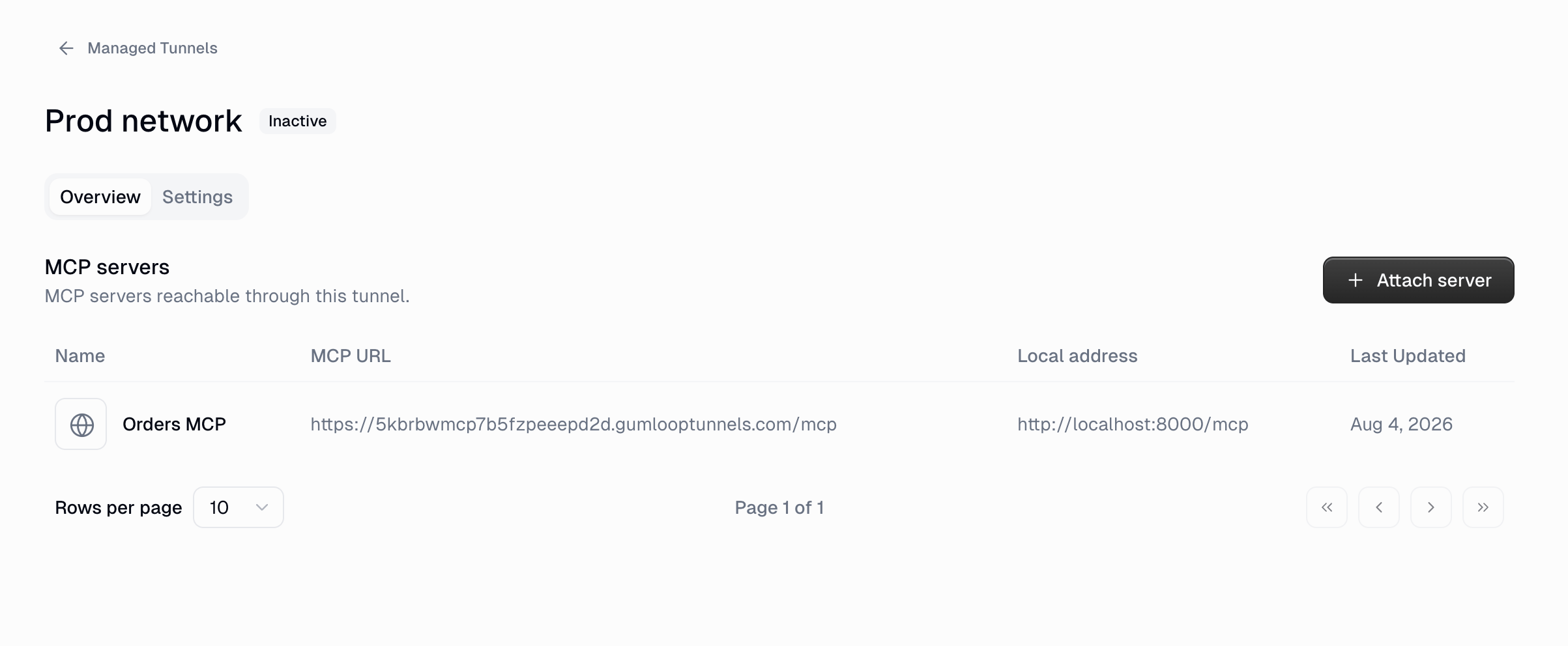 Tunnel Overview tab listing an attached MCP server with its MCP URL and local address